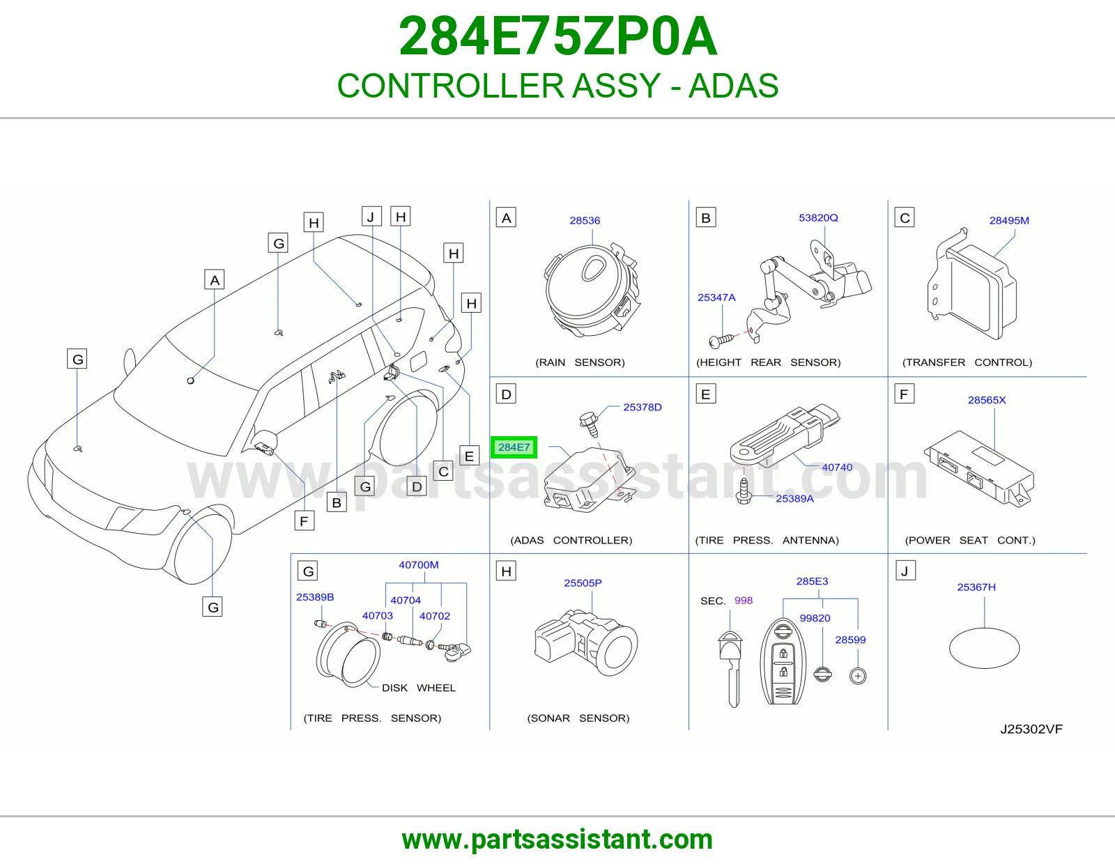 كنترول أنظمة مساعدة السواق (ADAS) كامل 284E75ZP0A