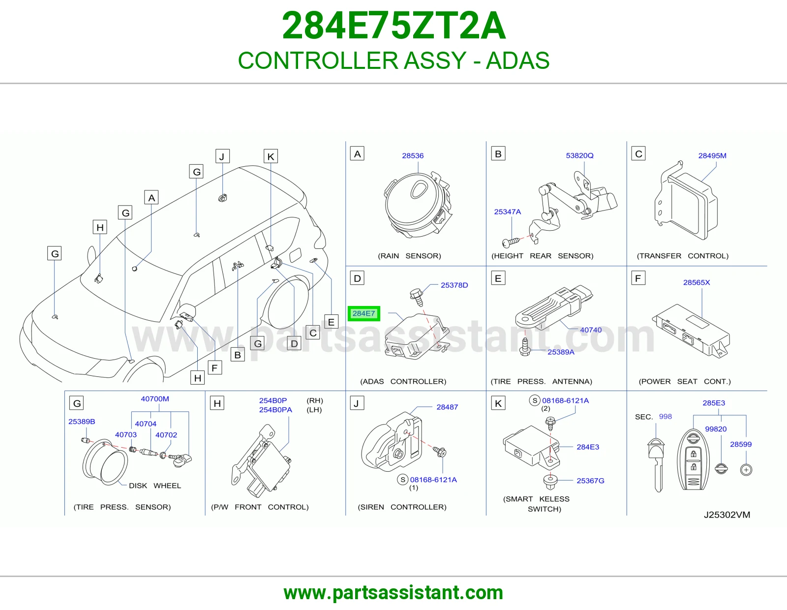 كنترول أنظمة مساعدة السواق (ADAS) كامل 284E75ZT2A