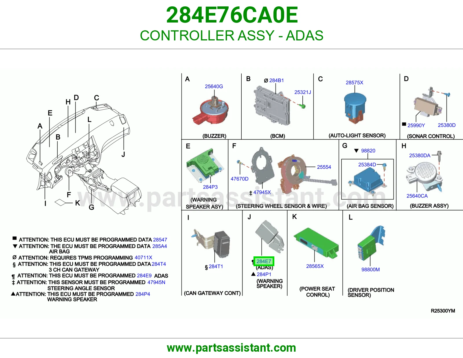 كنترول أنظمة مساعدة السواق (ADAS) كامل 284E76CA0E