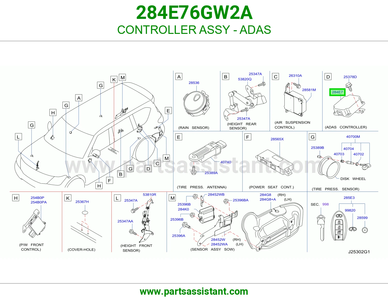 كنترول أنظمة مساعدة السواق (ADAS) كامل 284E76GW2A