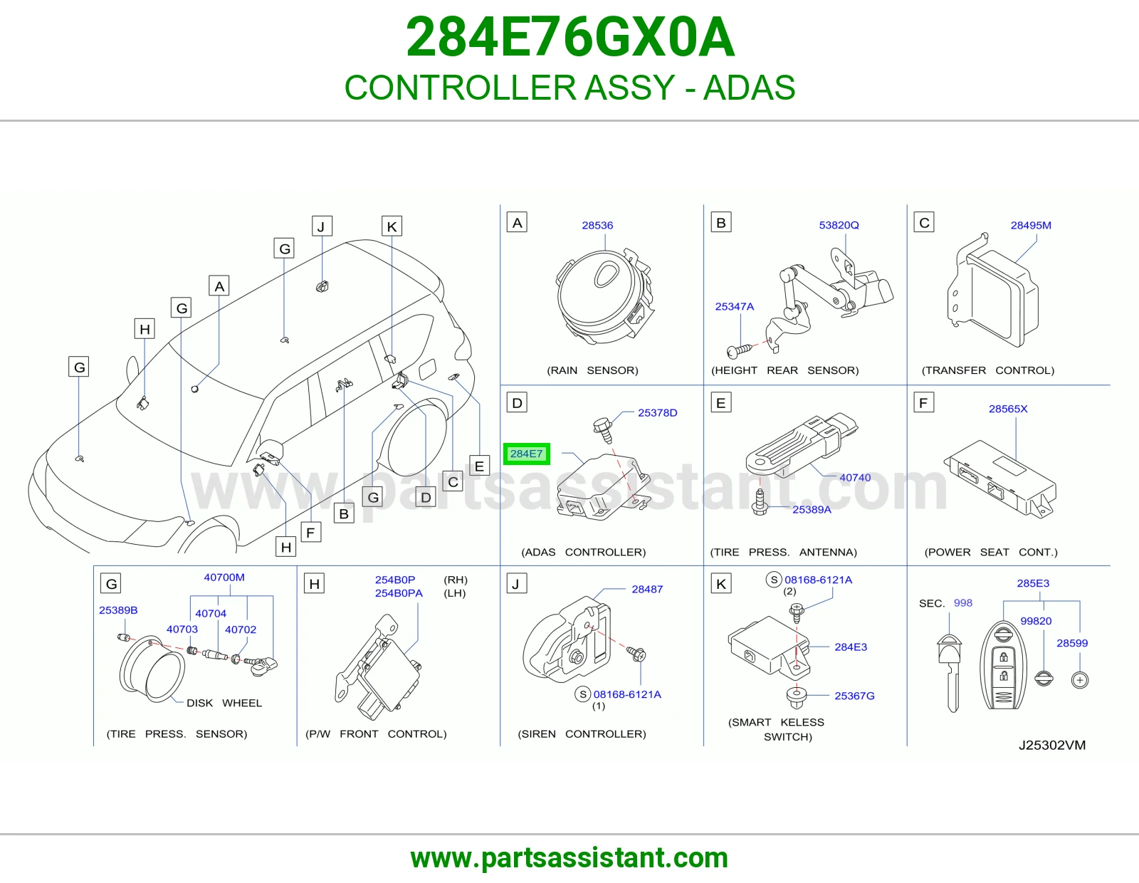 كنترول أنظمة مساعدة السواق (ADAS) كامل 284E76GX0A