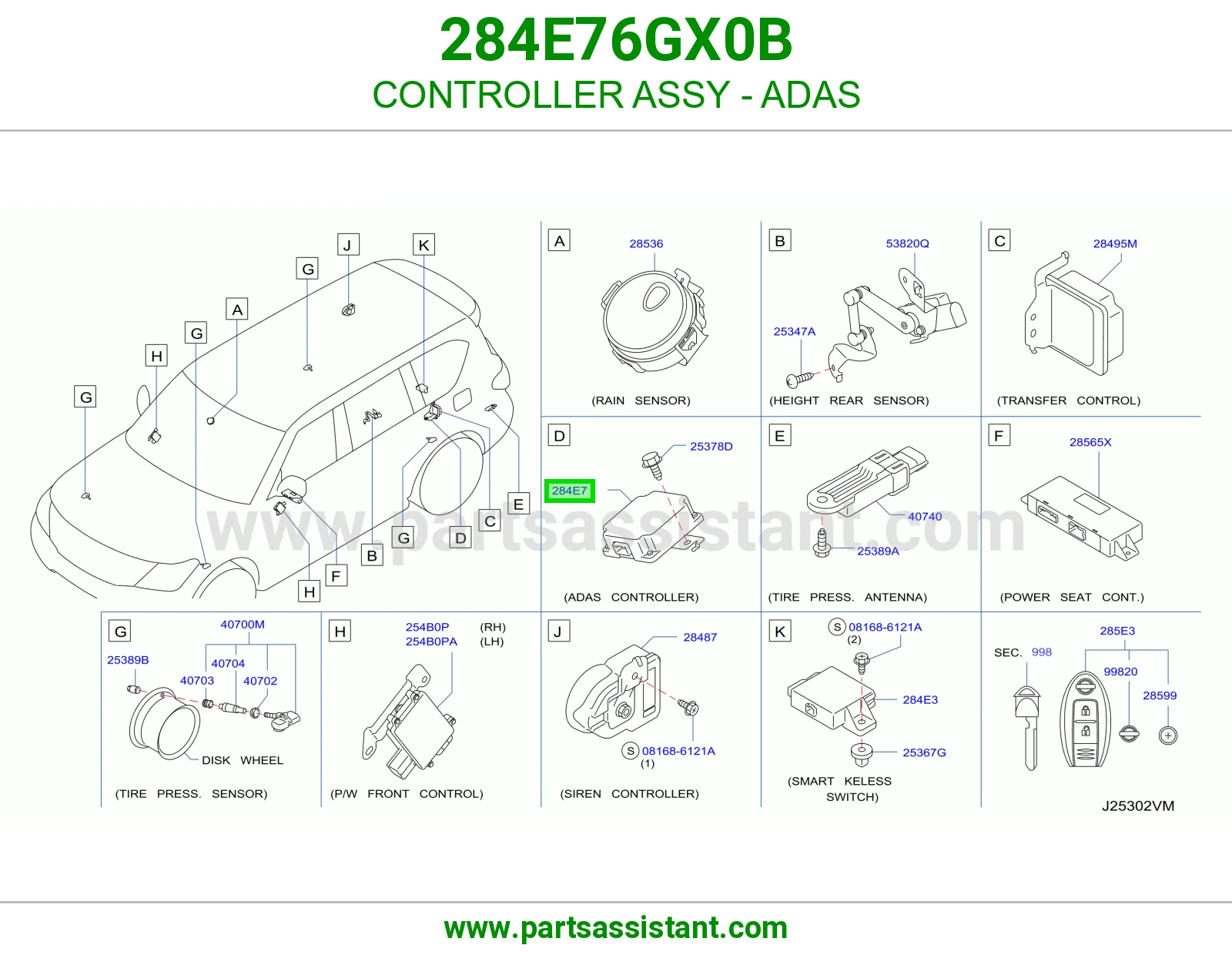 كنترول أنظمة مساعدة السواق (ADAS) كامل 284E76GX0B