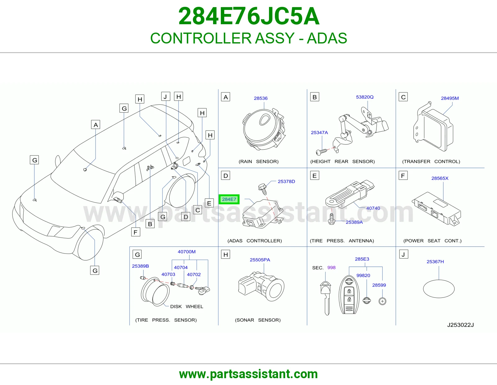 كنترول أنظمة مساعدة السواق (ADAS) كامل 284E76JC5A