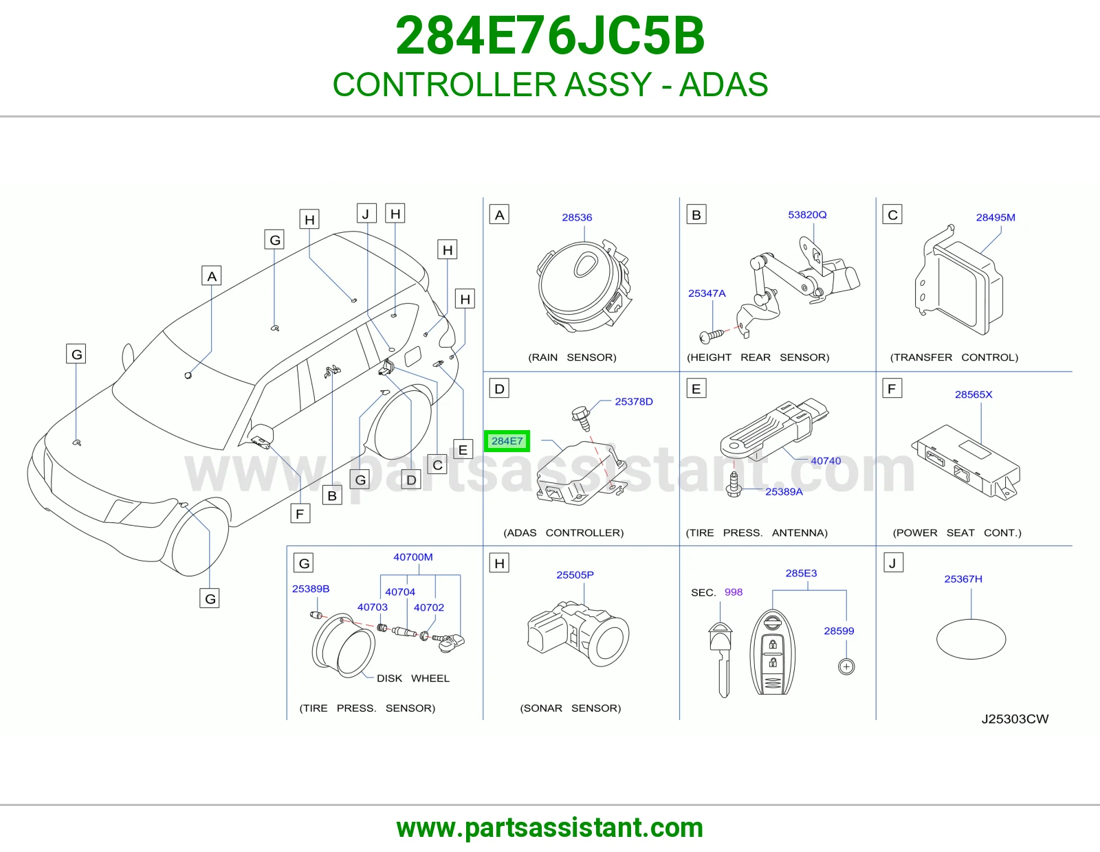 كنترول أنظمة مساعدة السواق (ADAS) كامل 284E76JC5B