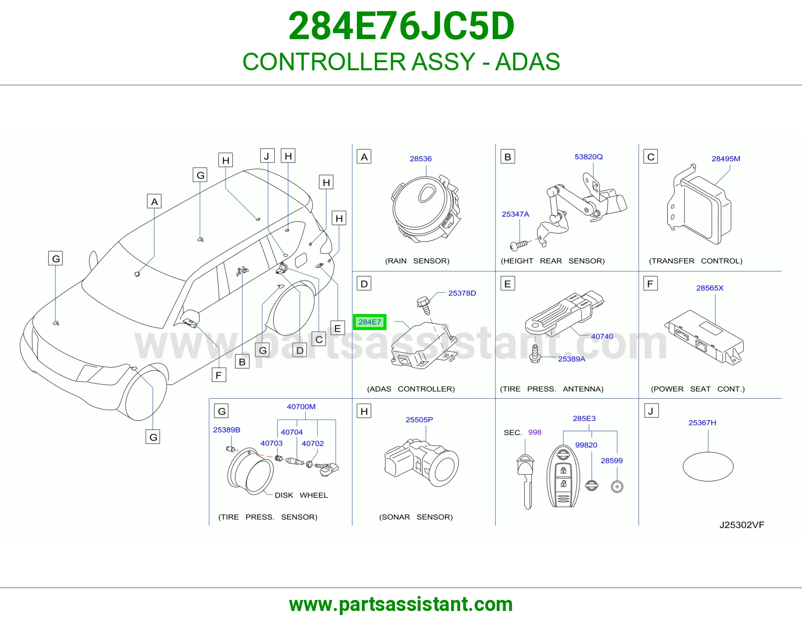 كنترول أنظمة مساعدة السواق (ADAS) كامل 284E76JC5D