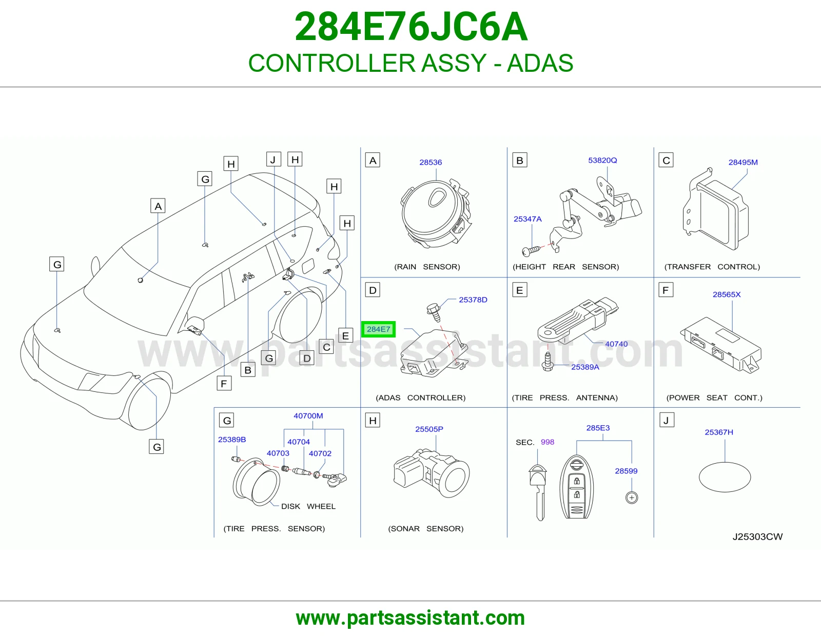 كنترول أنظمة مساعدة السواق (ADAS) كامل 284E76JC6A