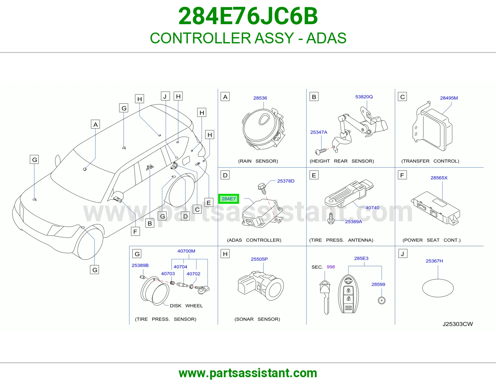 كنترول أنظمة مساعدة السواق (ADAS) كامل 284E76JC6B