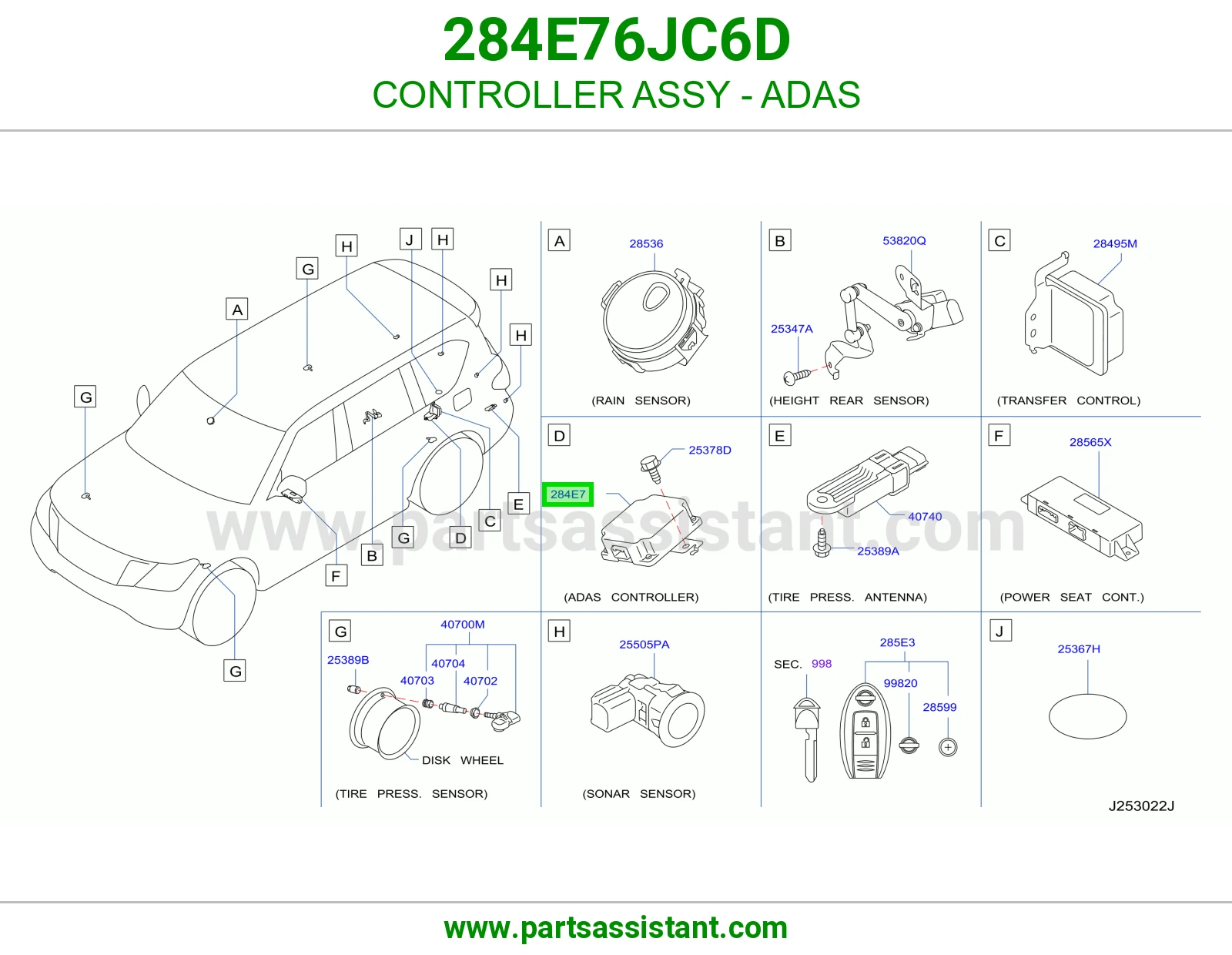 كنترول أنظمة مساعدة السواق (ADAS) كامل 284E76JC6D