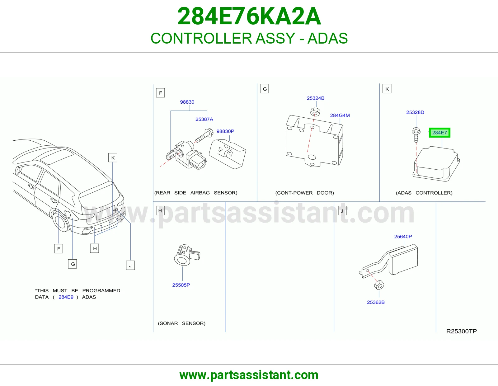 كنترول أنظمة مساعدة السواق (ADAS) كامل 284E76KA2A