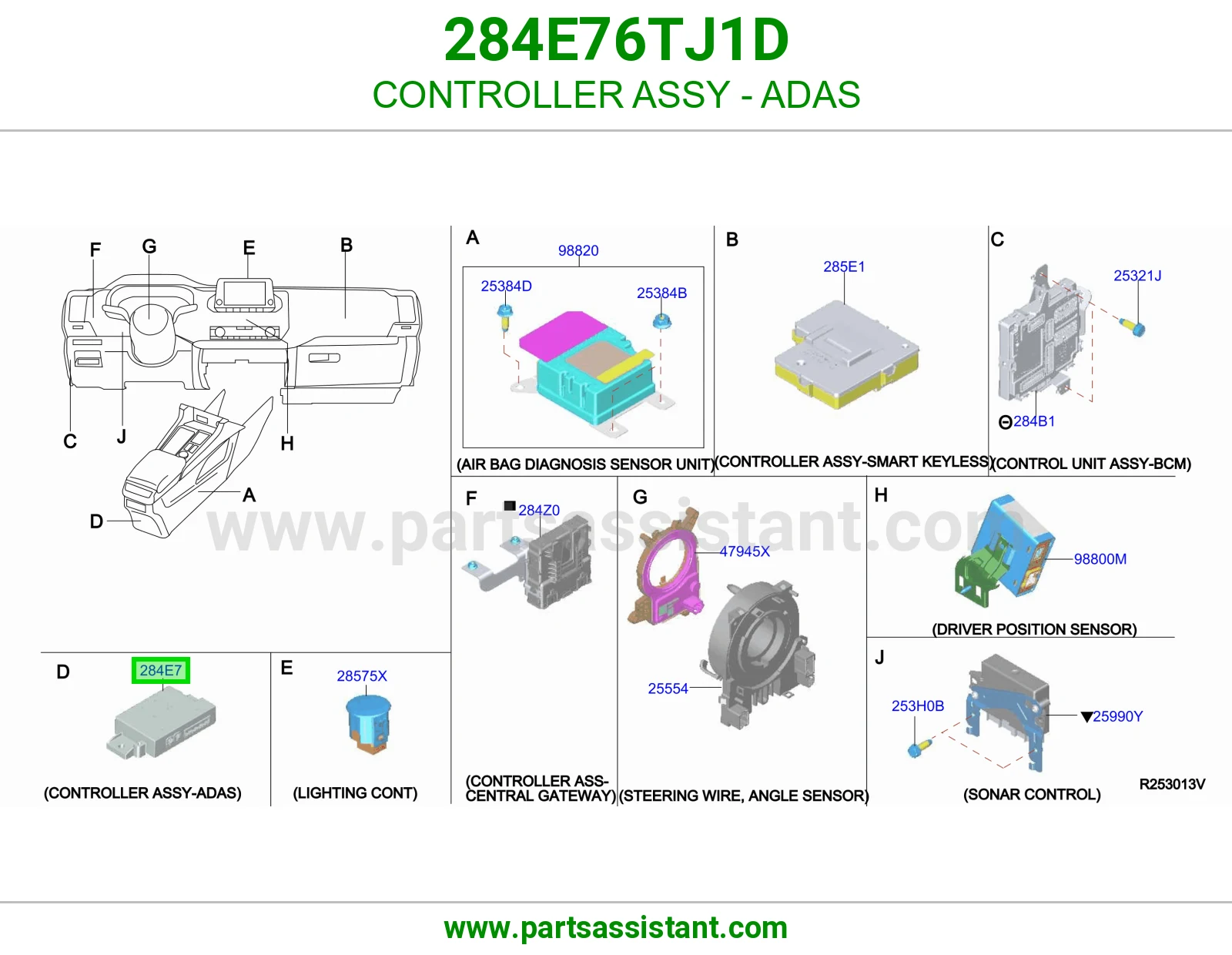 كنترول أنظمة مساعدة السواق (ADAS) كامل 284E76TJ1D