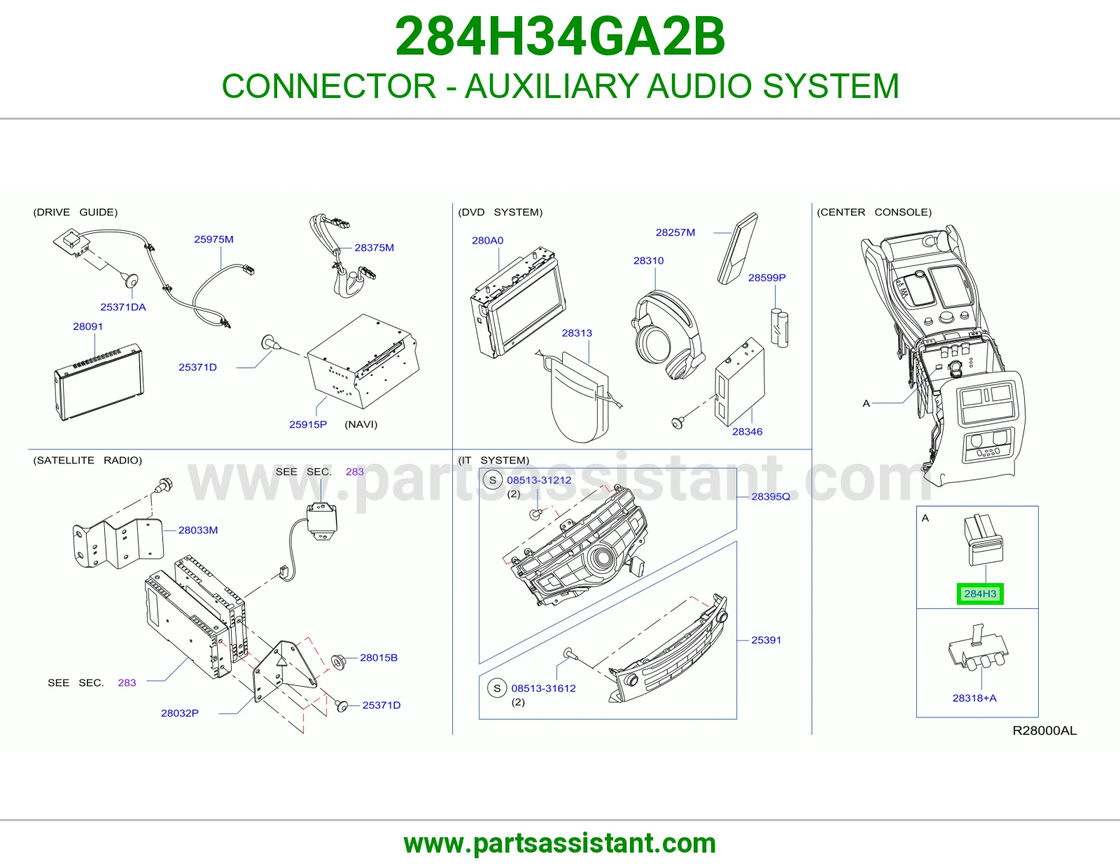 CONNECTOR - AUXILIARY AUDIO SYSTEM 284H34GA2B