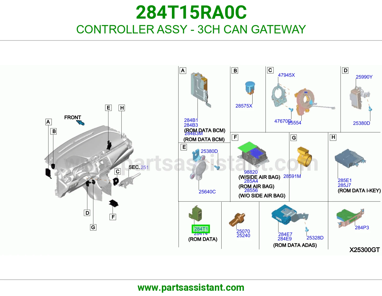 كنترول بوابة CAN ثلاث قنوات (3CH) كامل 284T15RA0C