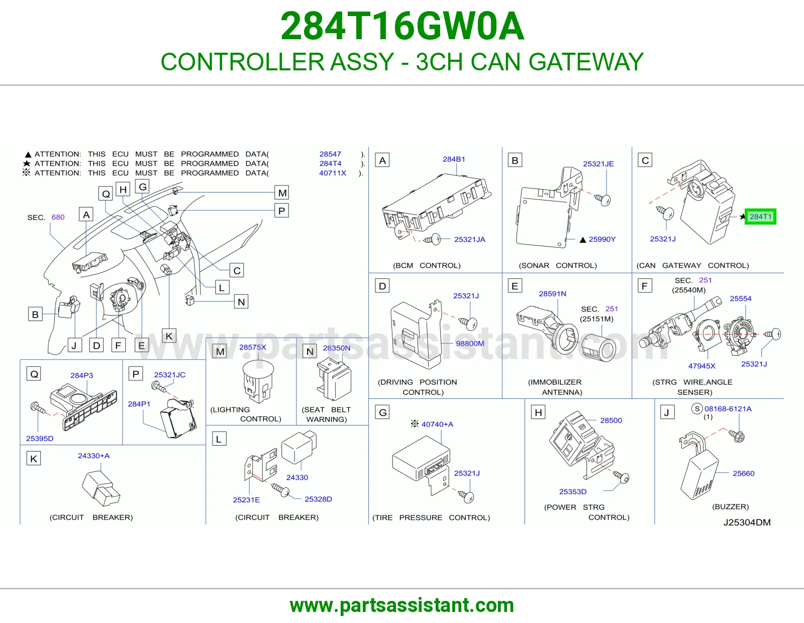 كنترول بوابة CAN ثلاث قنوات (3CH) كامل 284T16GW0A