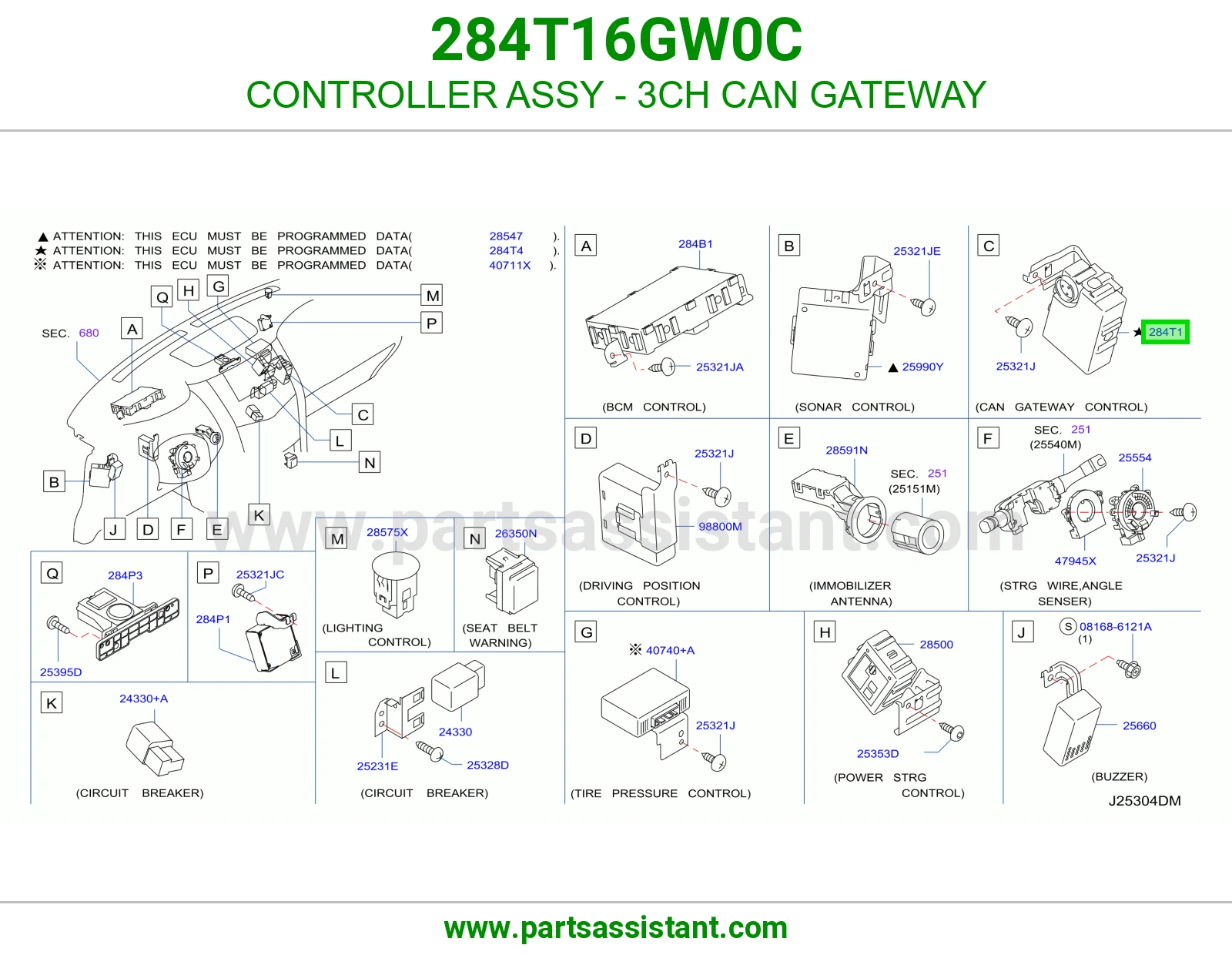 كنترول بوابة CAN ثلاث قنوات (3CH) كامل 284T16GW0C