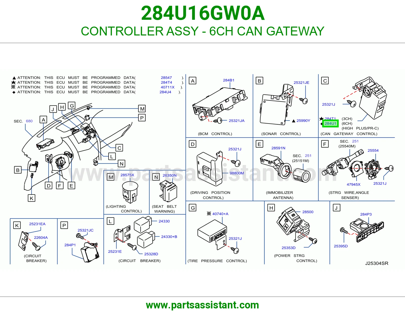 كنترول بوابة CAN ست قنوات (6CH) كامل 284U16GW0A