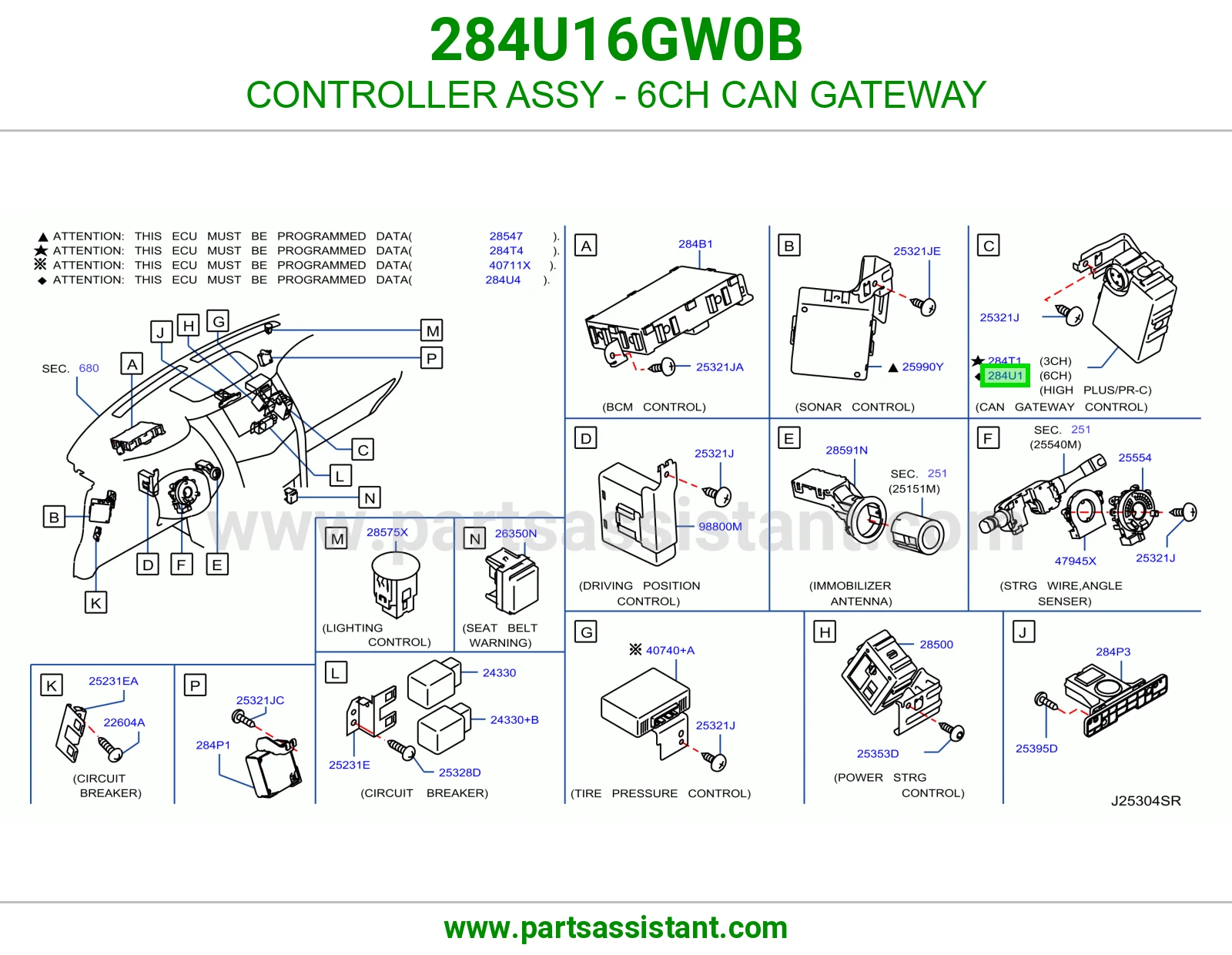 كنترول بوابة CAN ست قنوات (6CH) كامل 284U16GW0B