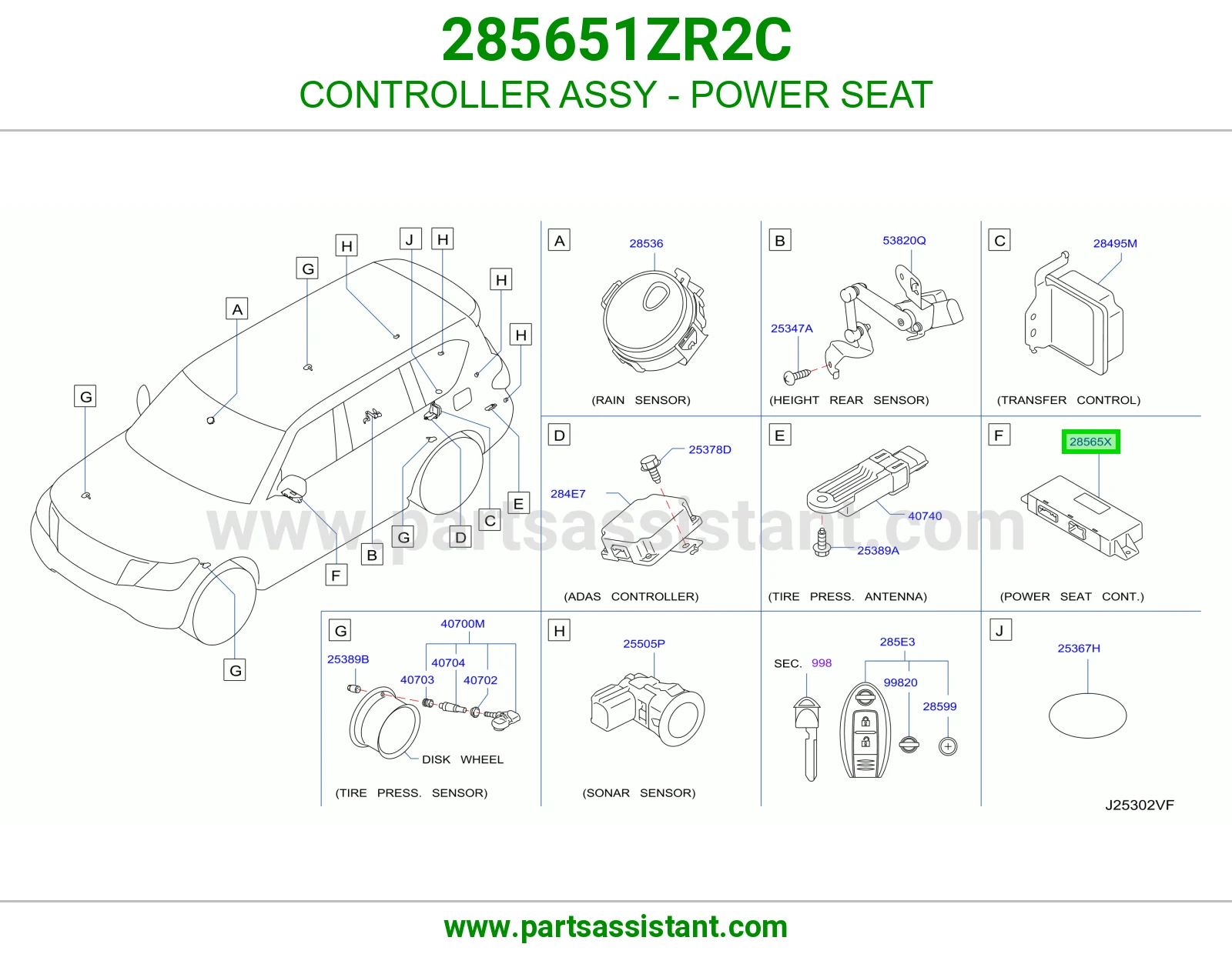 كنترول مرتبة كهربا كامل 285651ZR2C