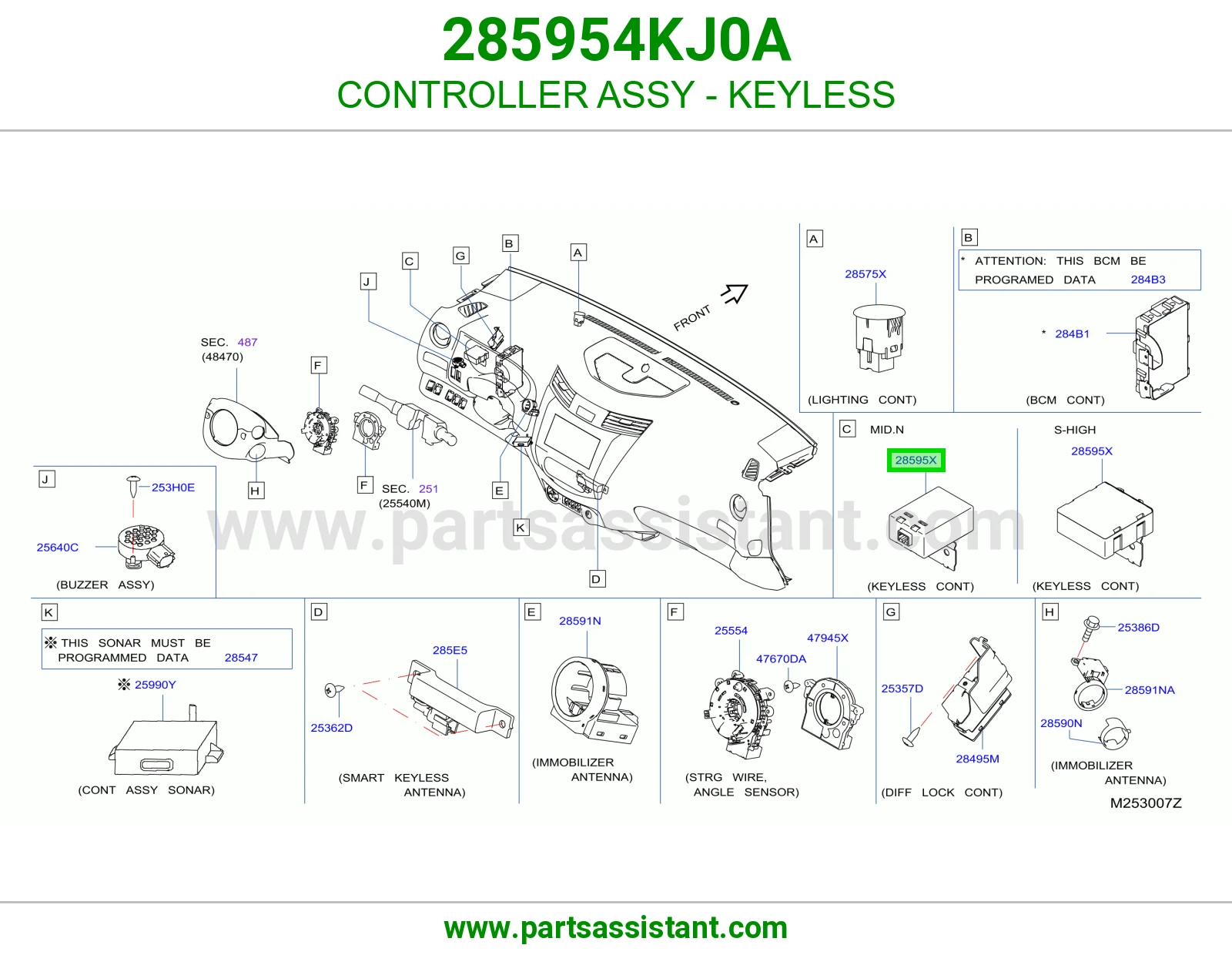 كنترول دخول بدون مفتاح كامل 285954KJ0A