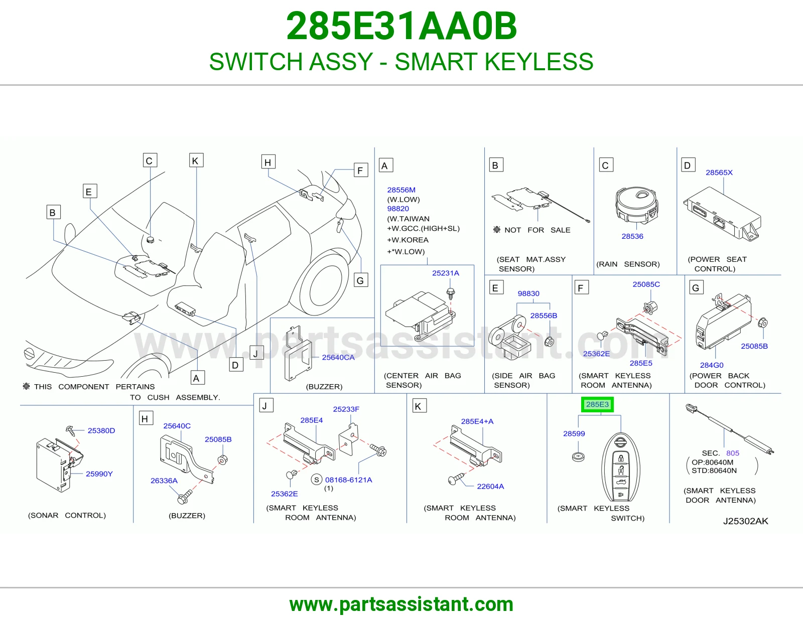 ريموت كنترول 285E31AA0B