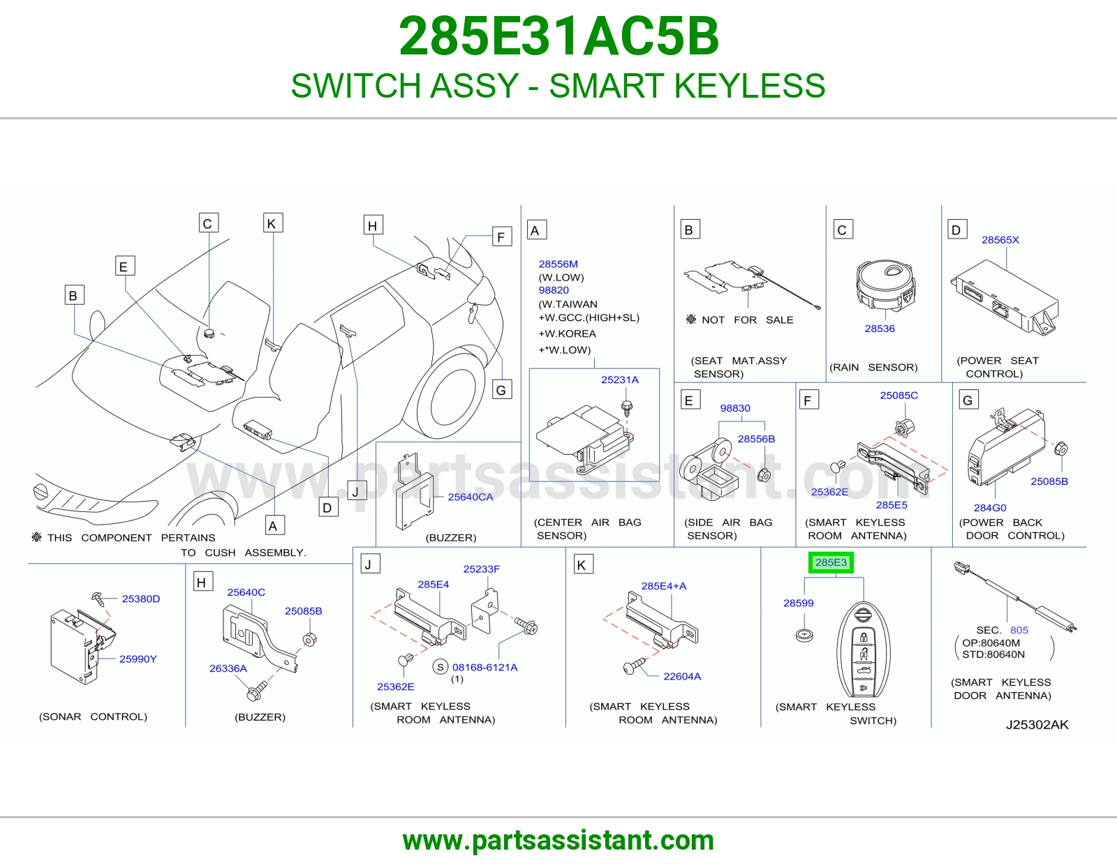 ريموت كنترول 285E31AC5B
