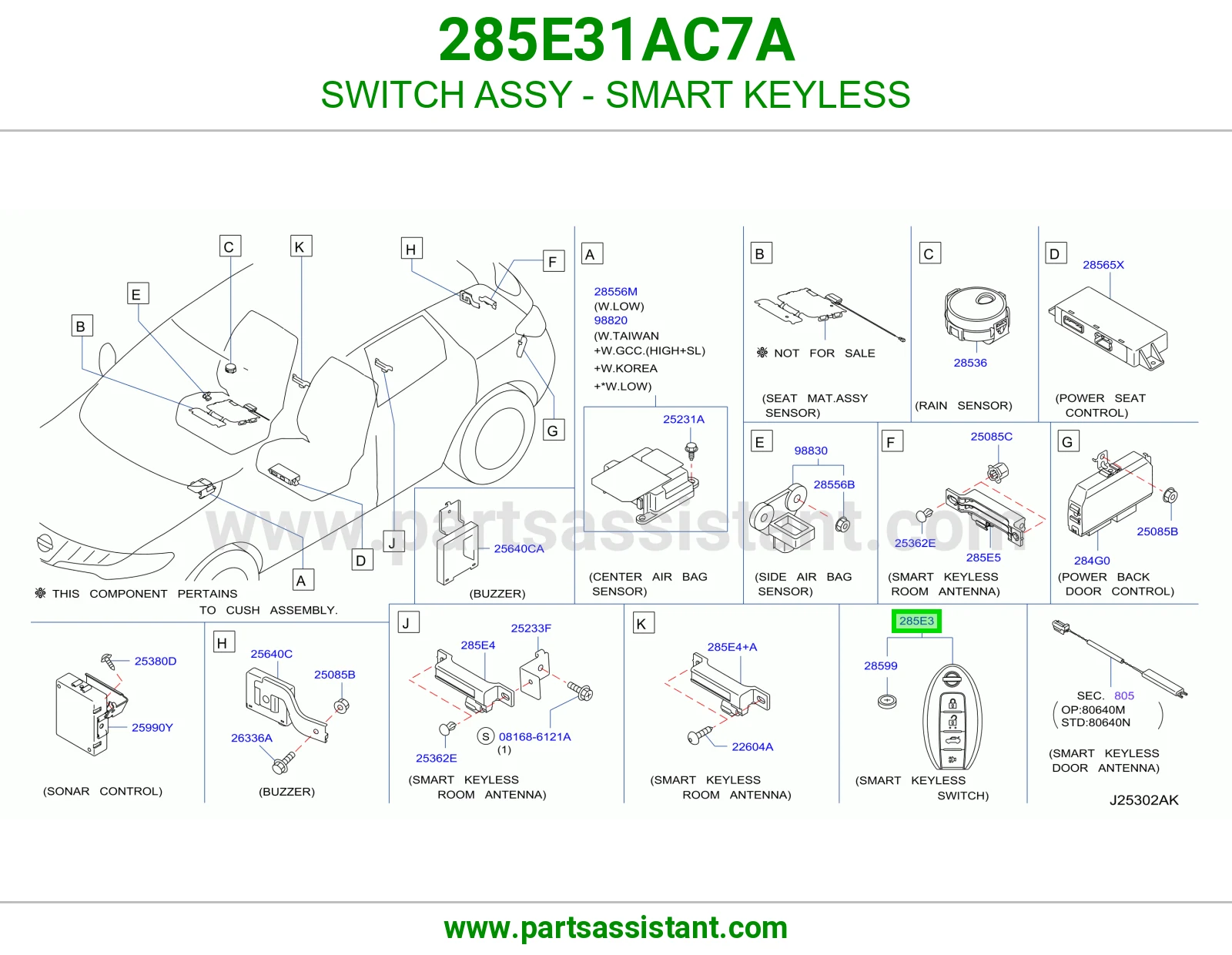 ريموت كنترول 285E31AC7A