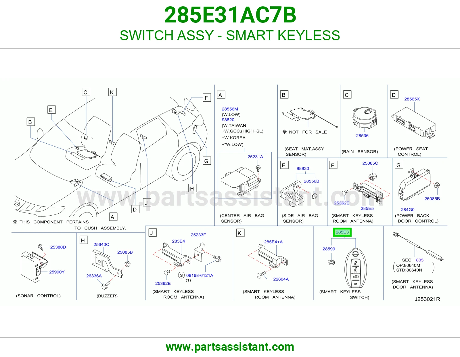 ريموت كنترول 285E31AC7B