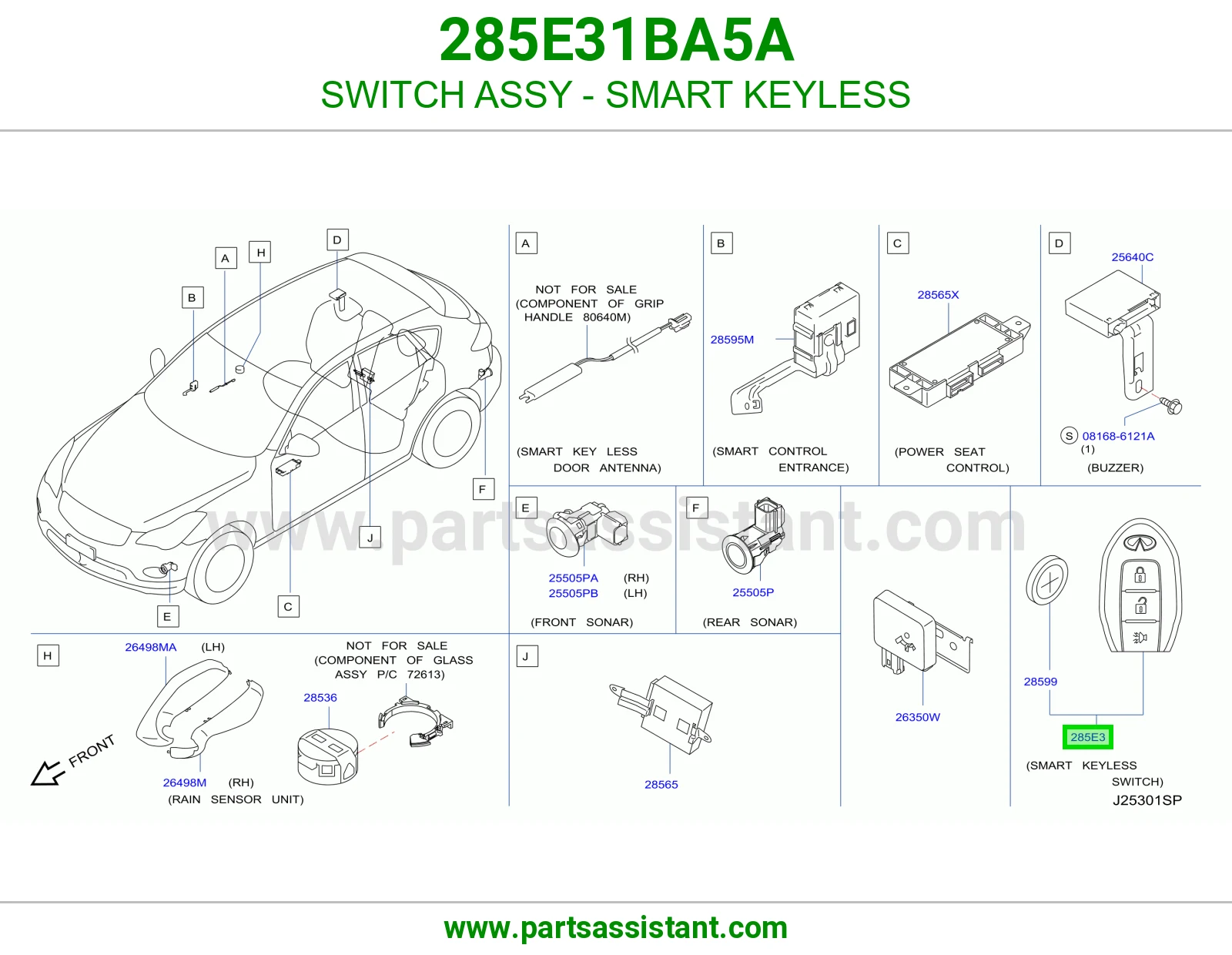 ريموت كنترول 285E31BA5A