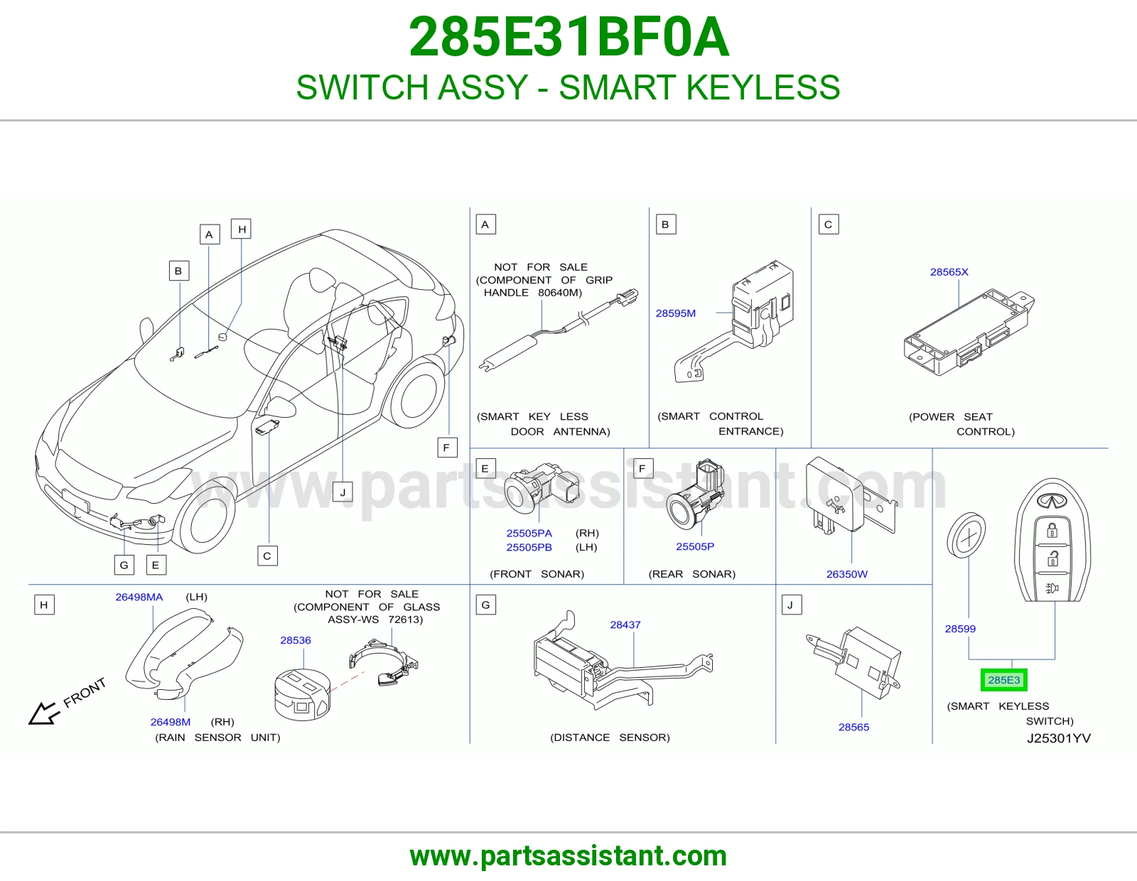 ريموت كنترول 285E31BF0A