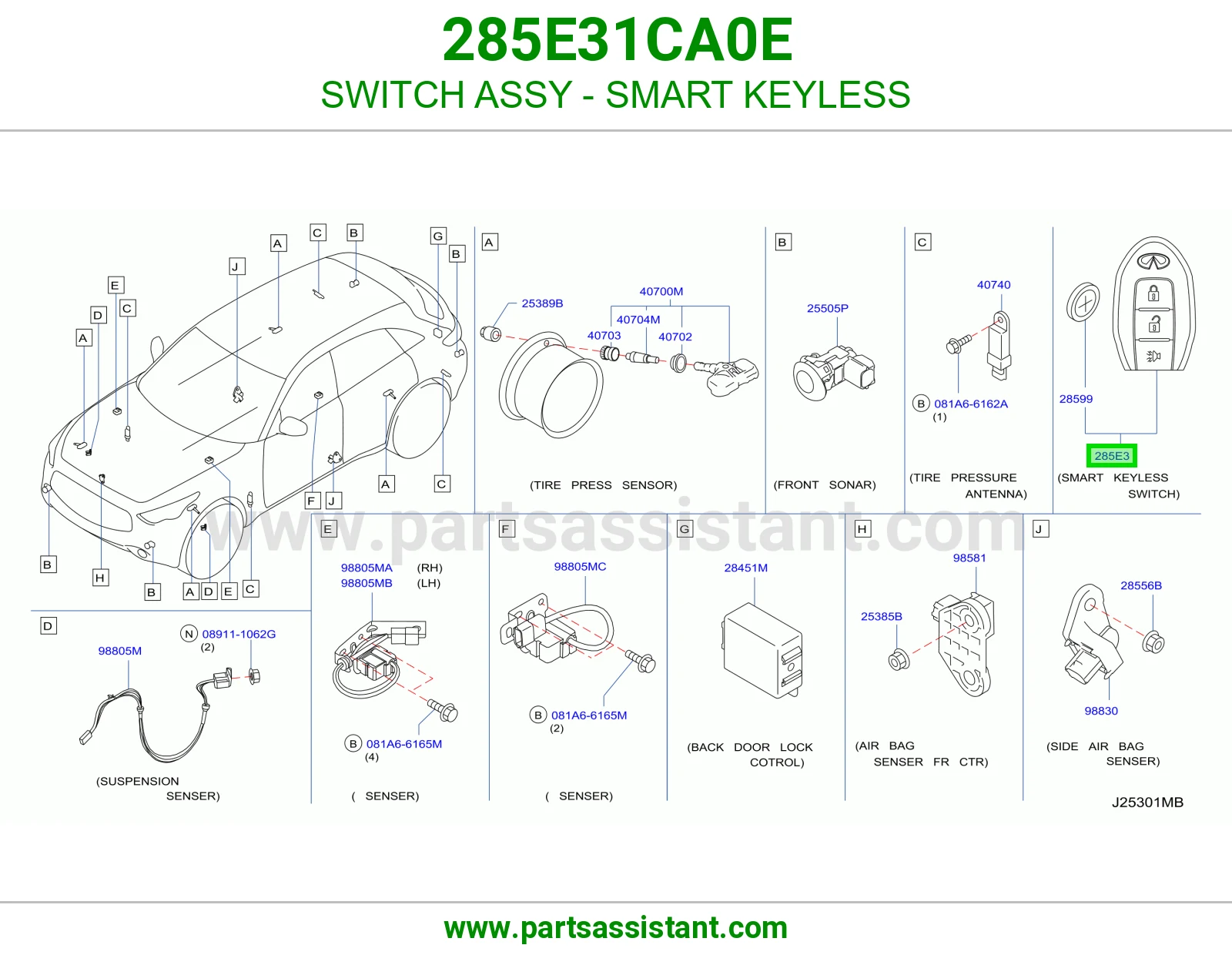 ريموت كنترول 285E31CA0E