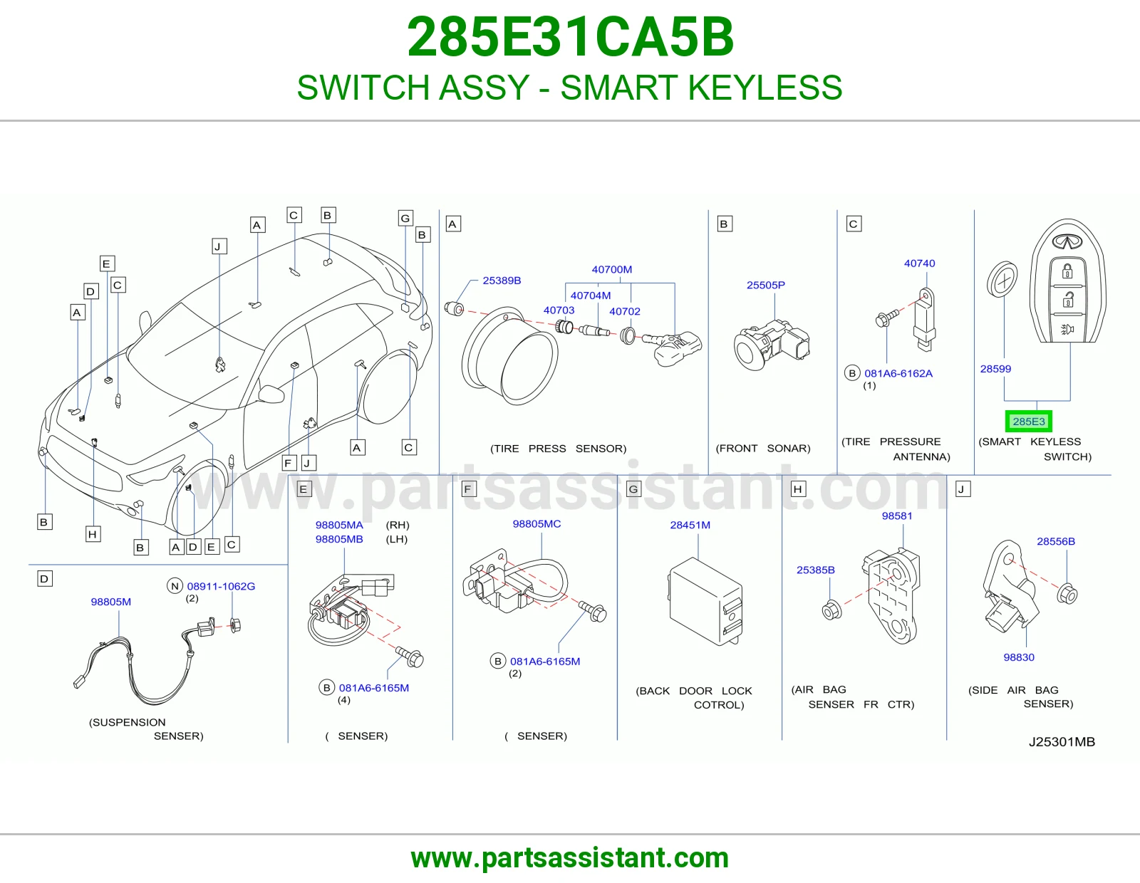 ريموت كنترول 285E31CA5B