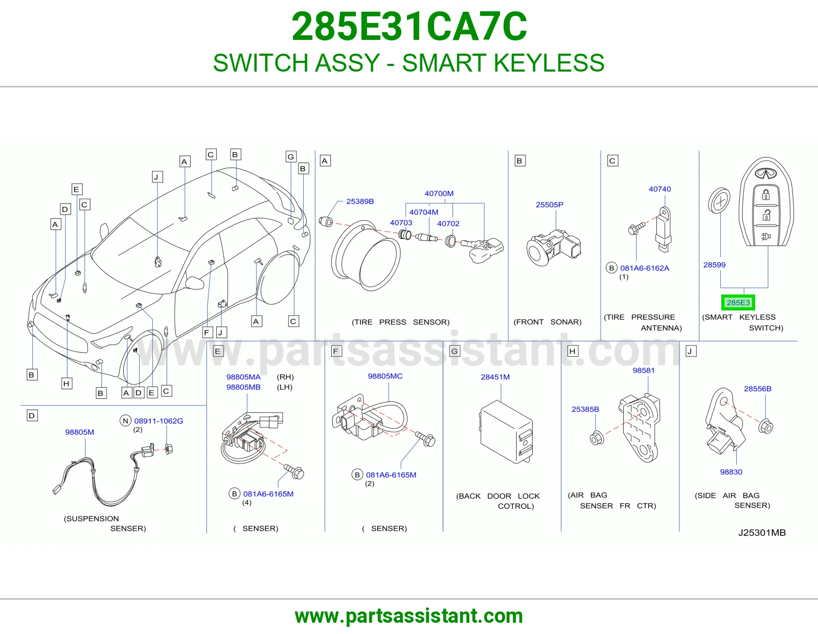 ريموت كنترول 285E31CA7C