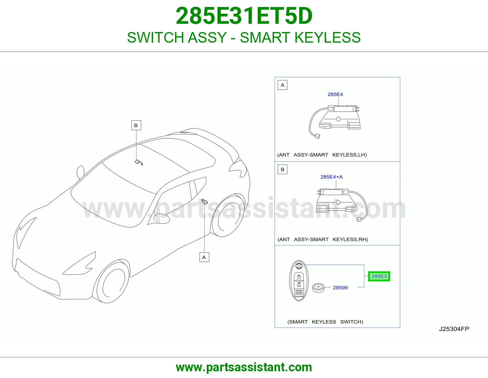 ريموت كنترول 285E31ET5D