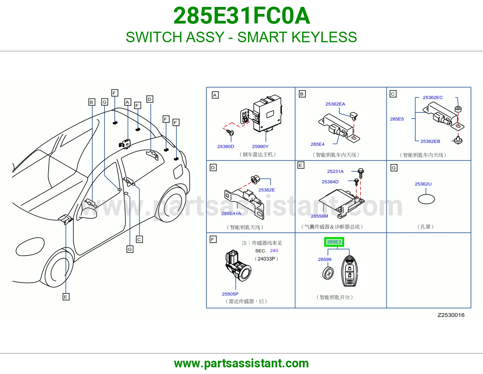 SWITCH ASSY - SMART KEYLESS 285E31FC0A
