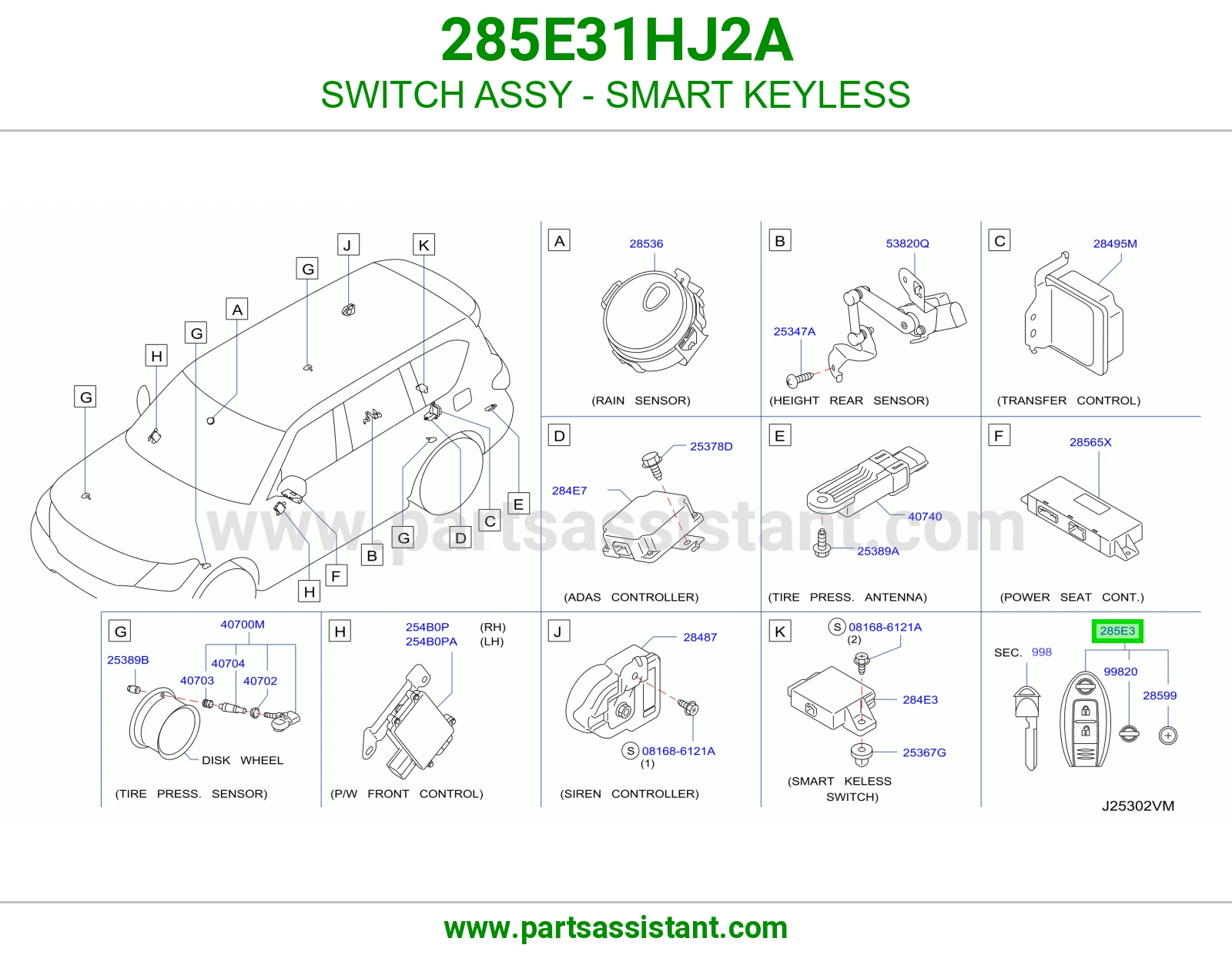 ريموت كنترول 285E31HJ2A