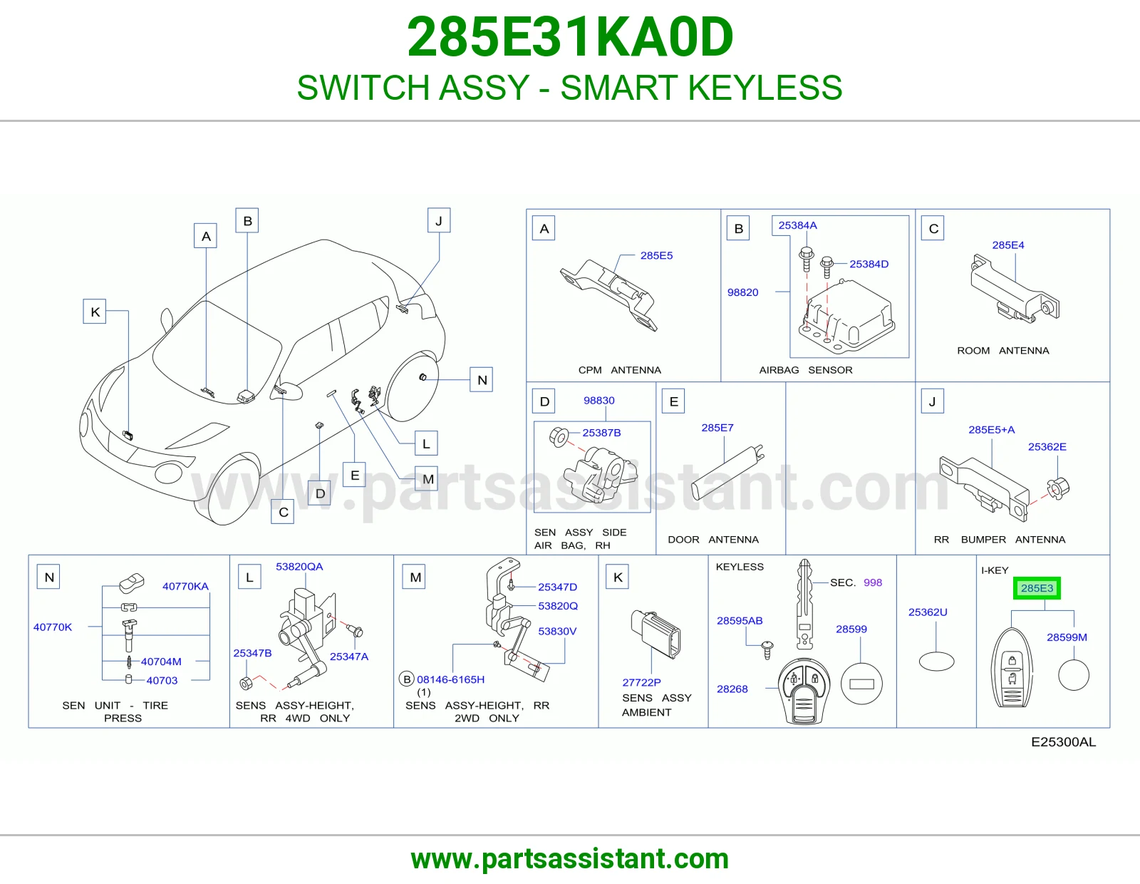 ريموت كنترول 285E31KA0D