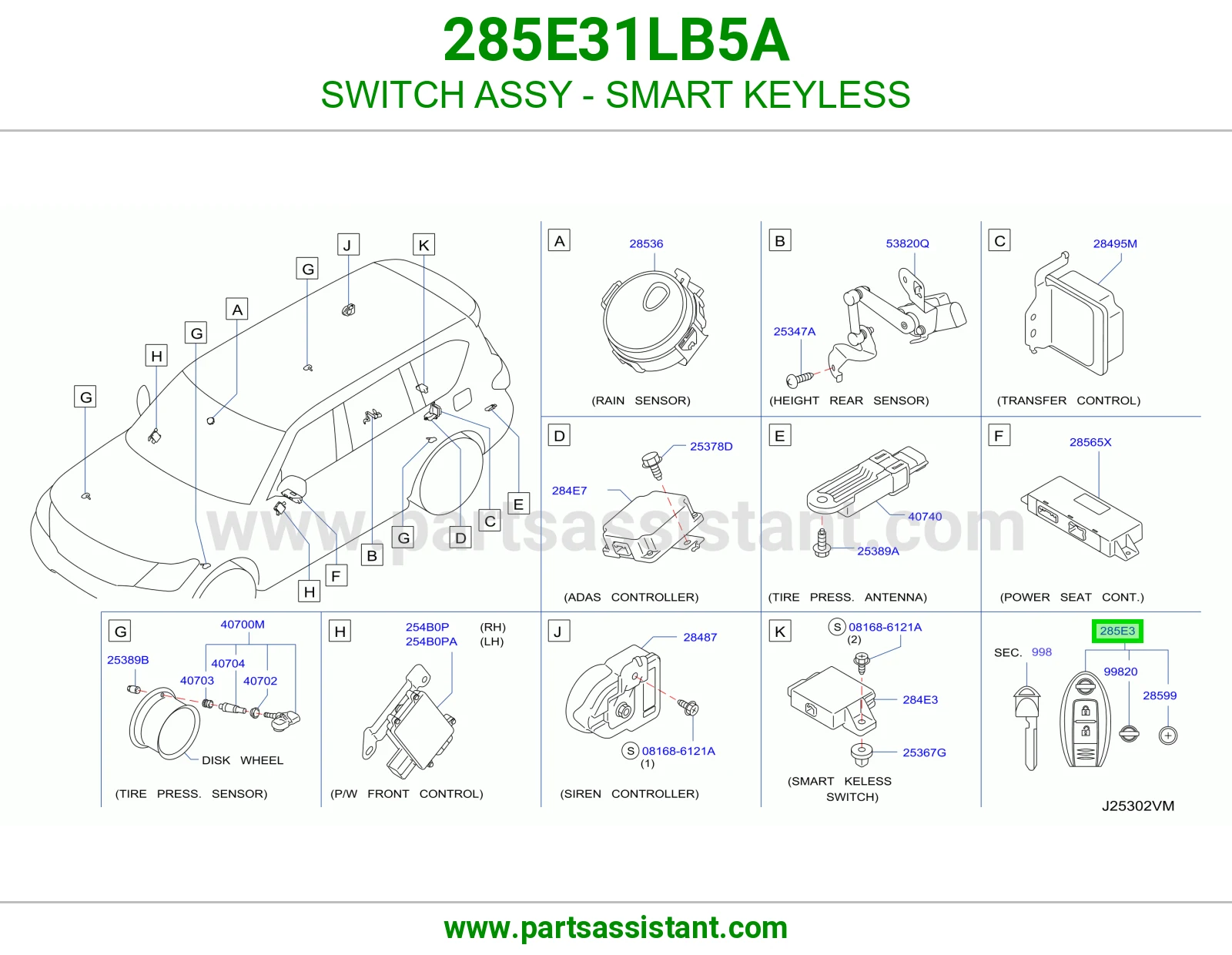 ريموت كنترول 285E31LB5A
