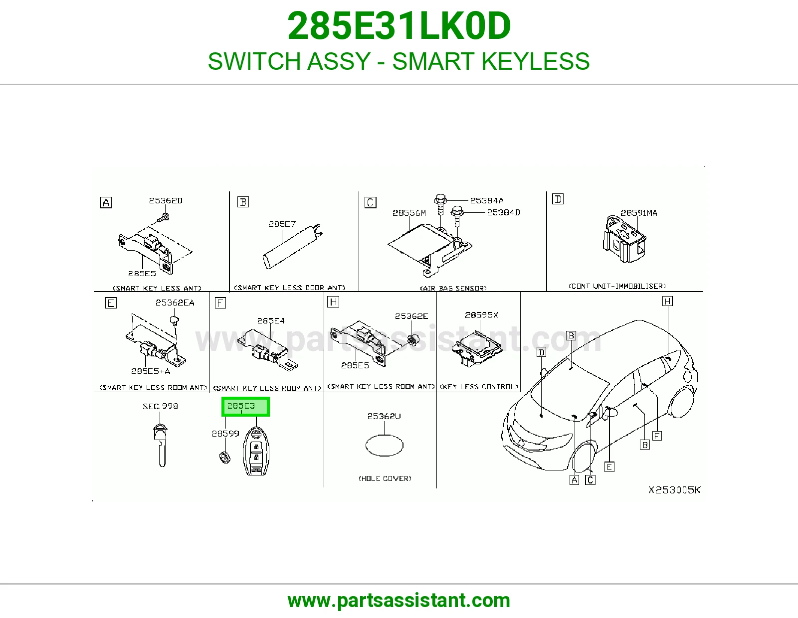 ريموت كنترول 285E31LK0D