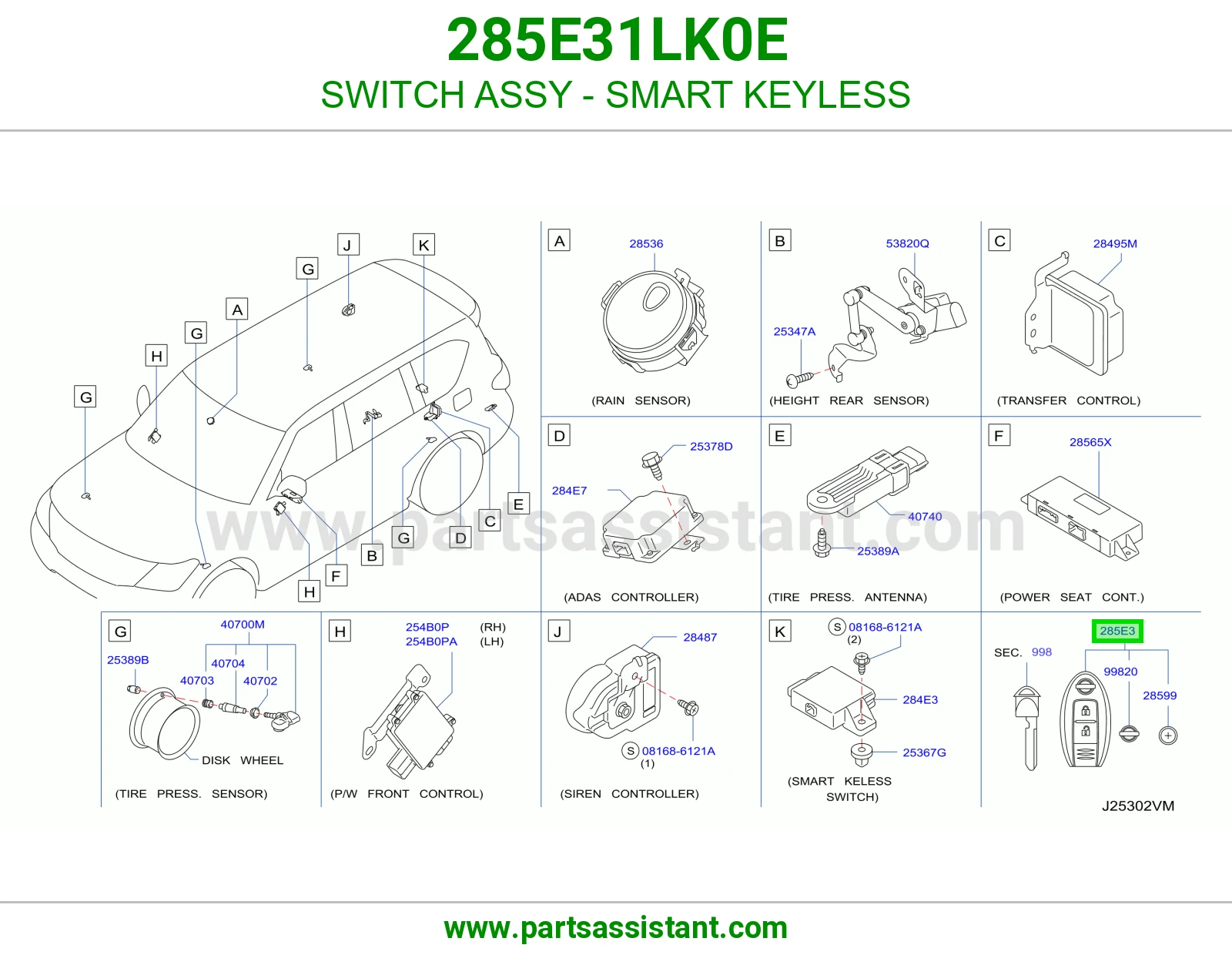 ريموت كنترول 285E31LK0E
