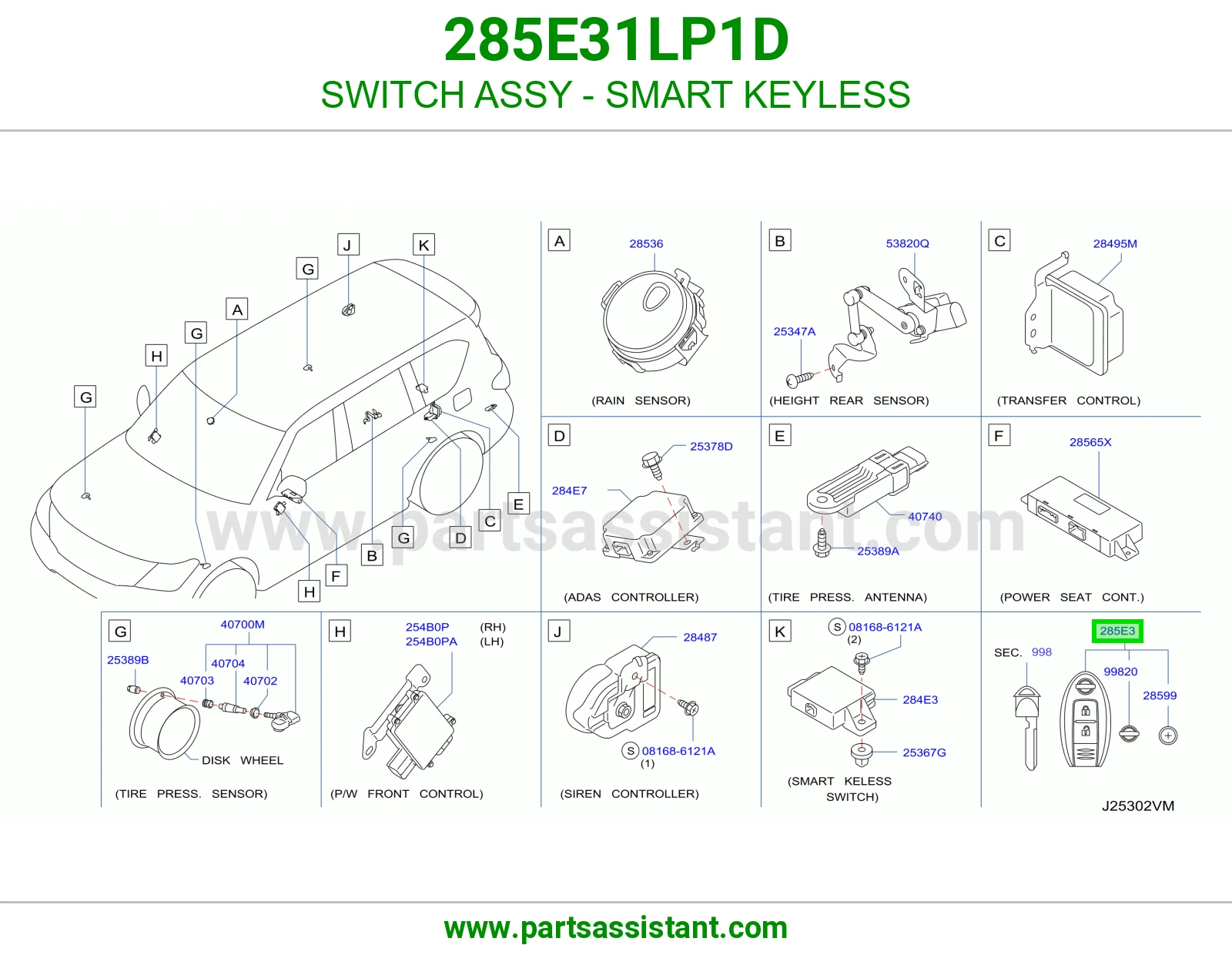 ريموت كنترول 285E31LP1D
