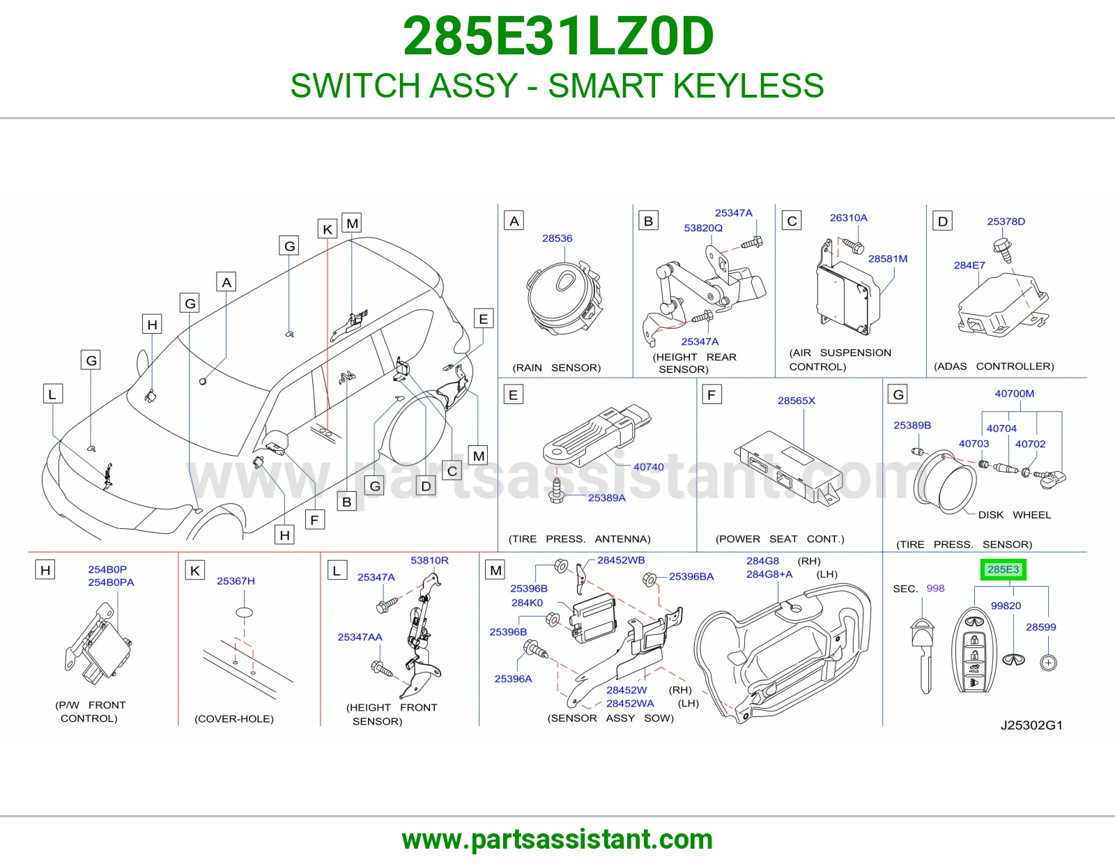 ريموت كنترول 285E31LZ0D