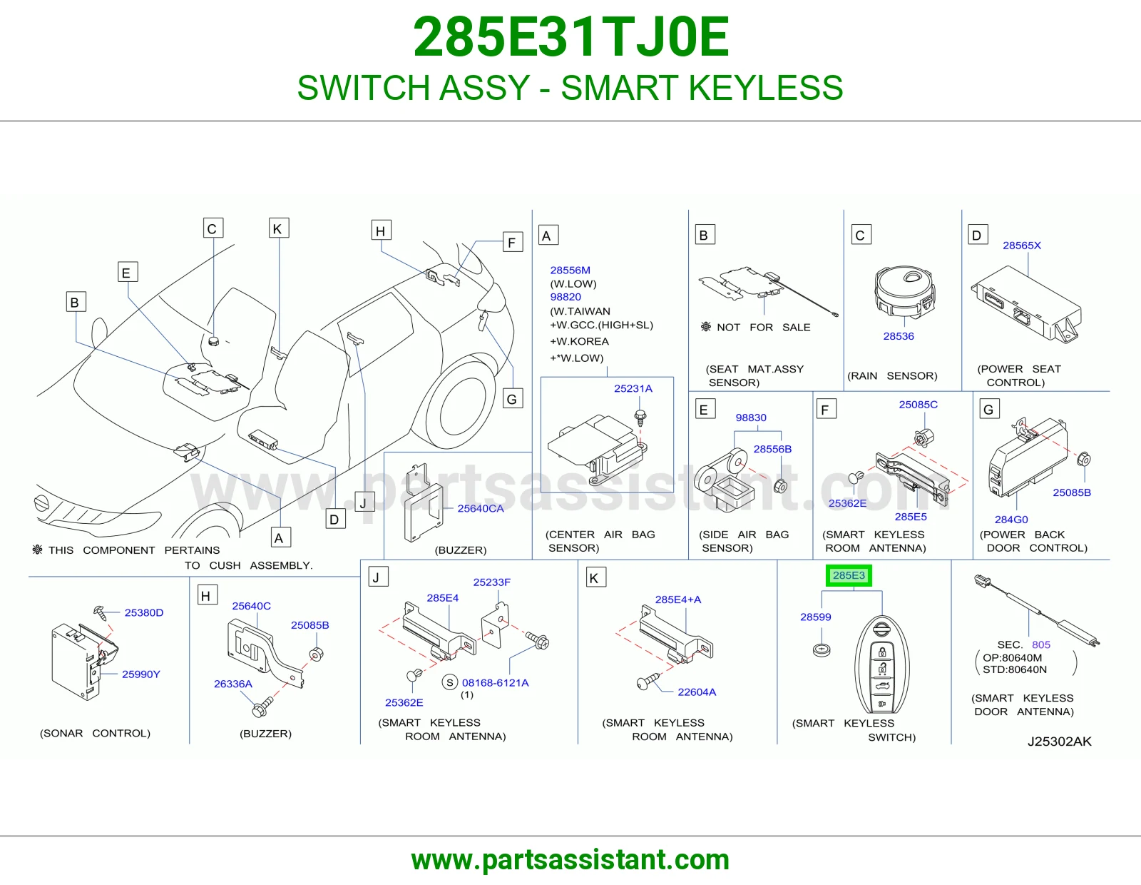 ريموت كنترول 285E31TJ0E