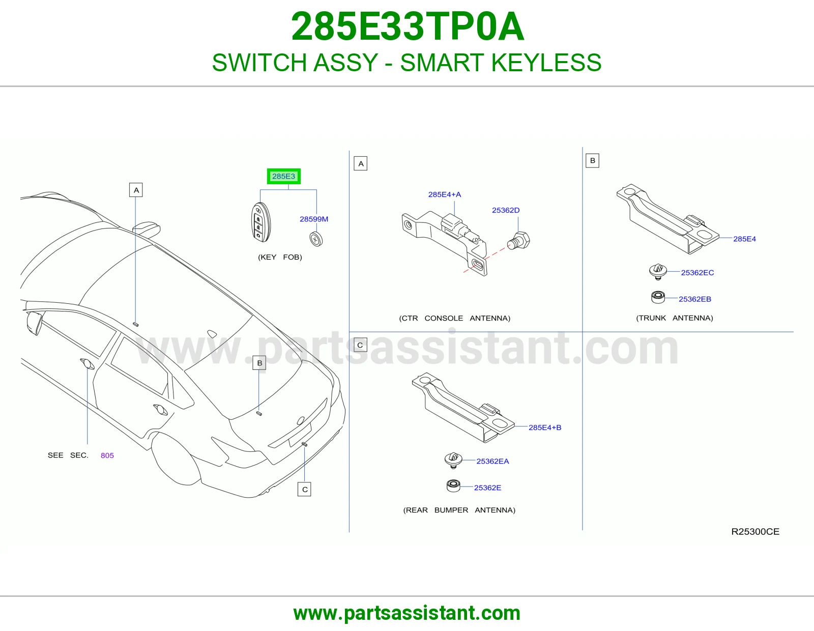 ريموت كنترول 285E33TP0A