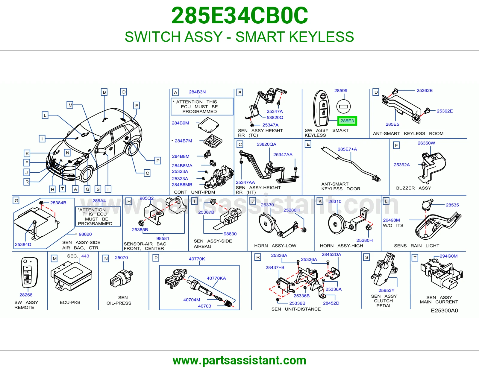 ريموت كنترول 285E34CB0C
