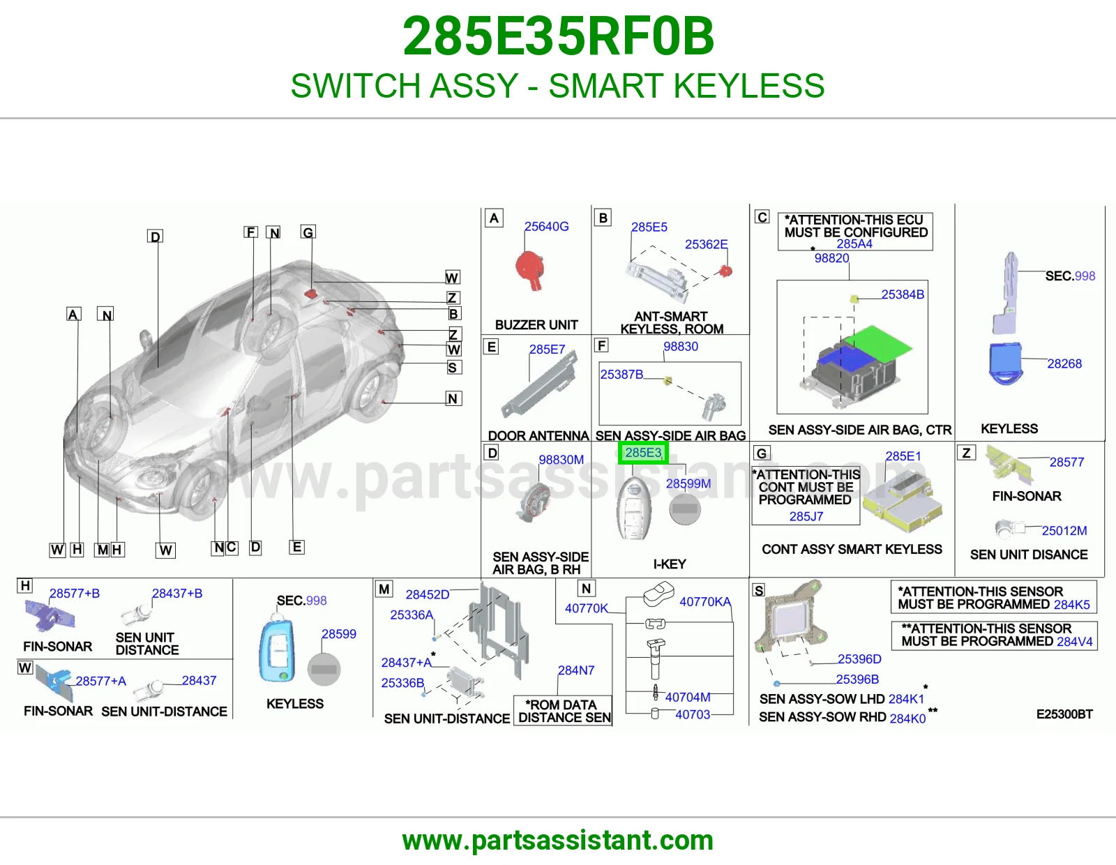 ريموت كنترول 285E35RF0B
