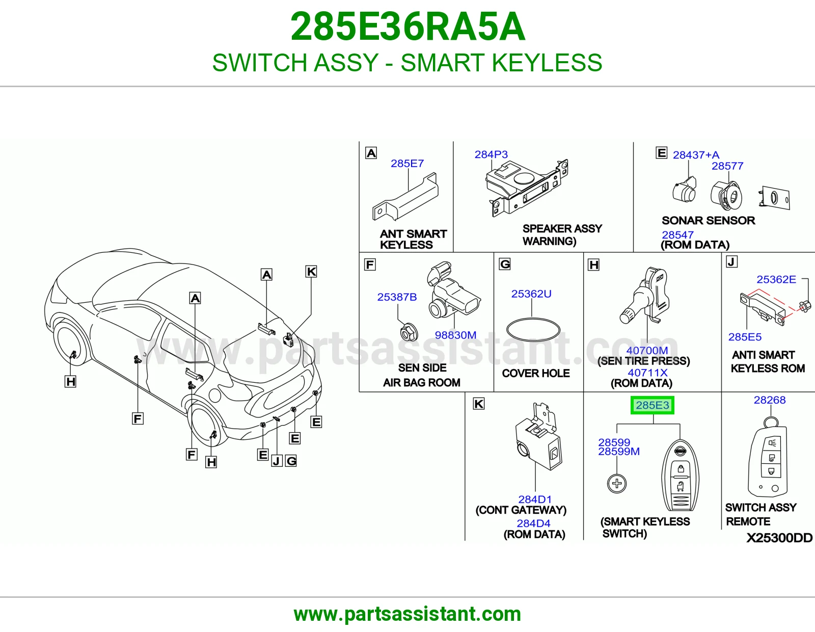 ريموت كنترول 285E36RA5A