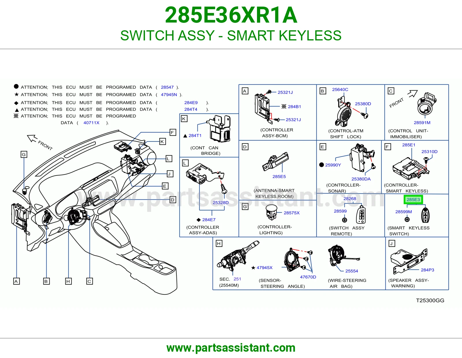 ريموت كنترول 285E36XR1A