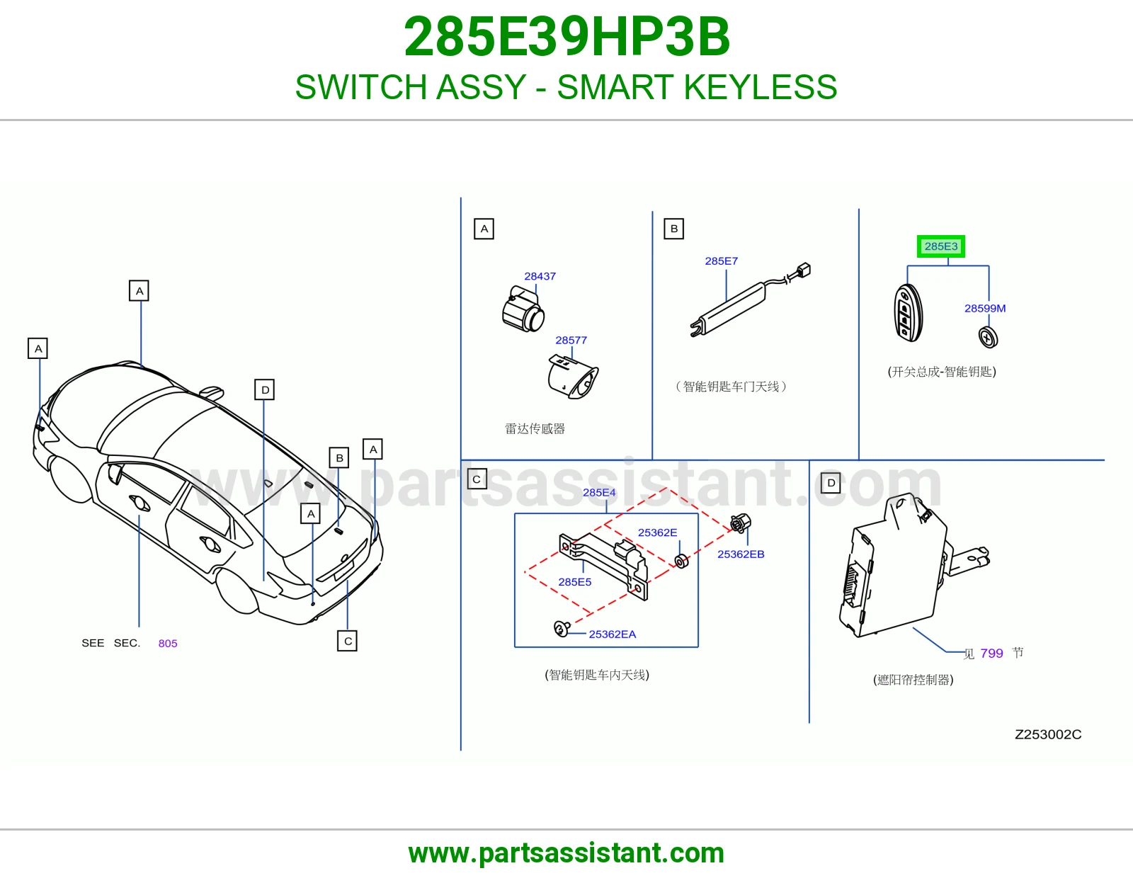ريموت كنترول 285E39HP3B