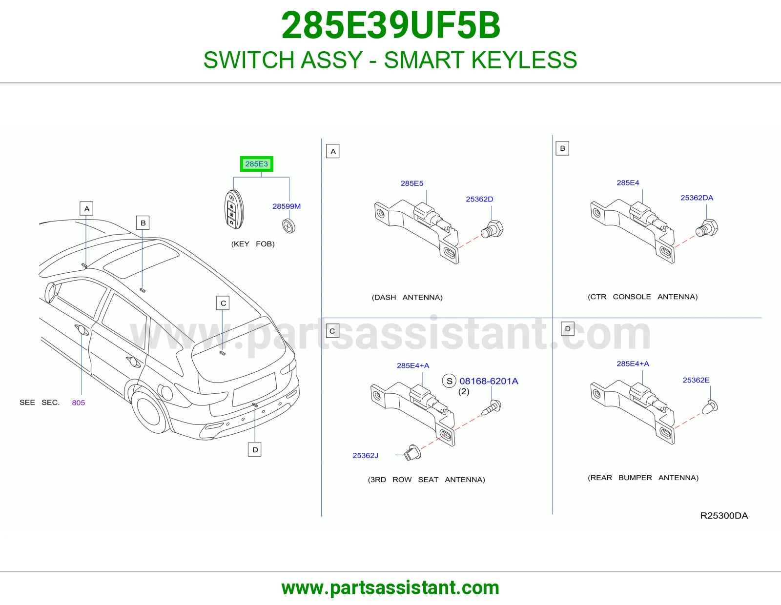 ريموت كنترول 285E39UF5B