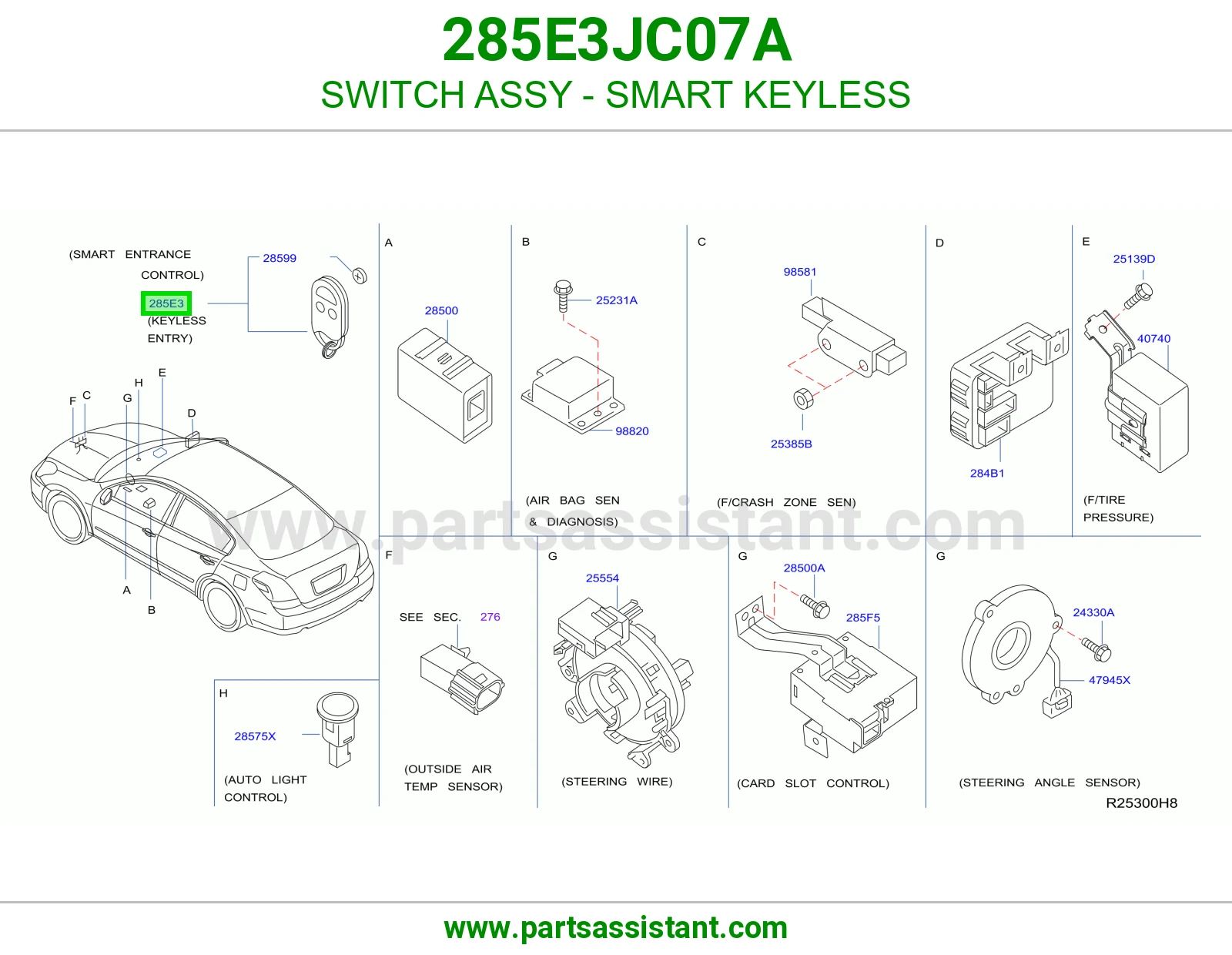 SWITCH ASSY - SMART KEYLESS 285E3JC07A