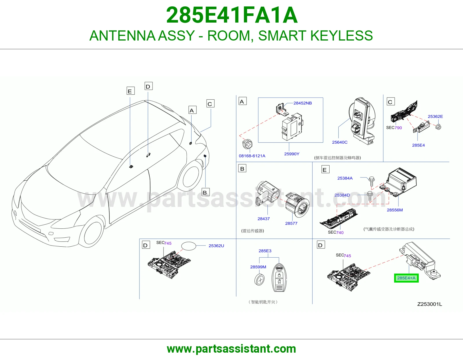 ريموت كنترول 285E41FA1A